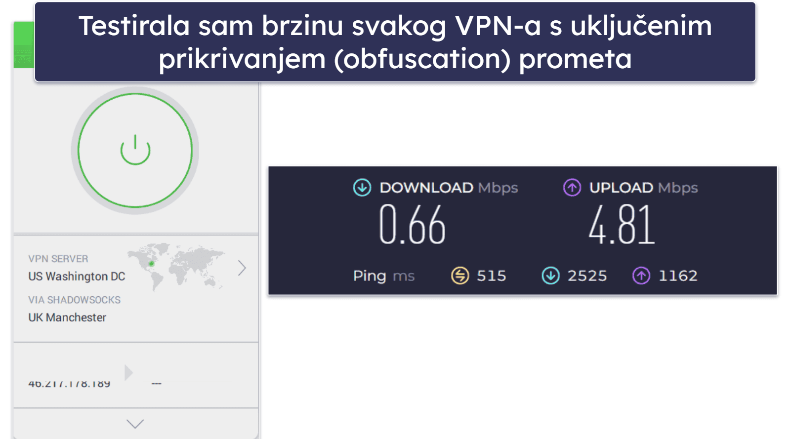 Metodologija testiranja: Usporedba i kriteriji rangiranja