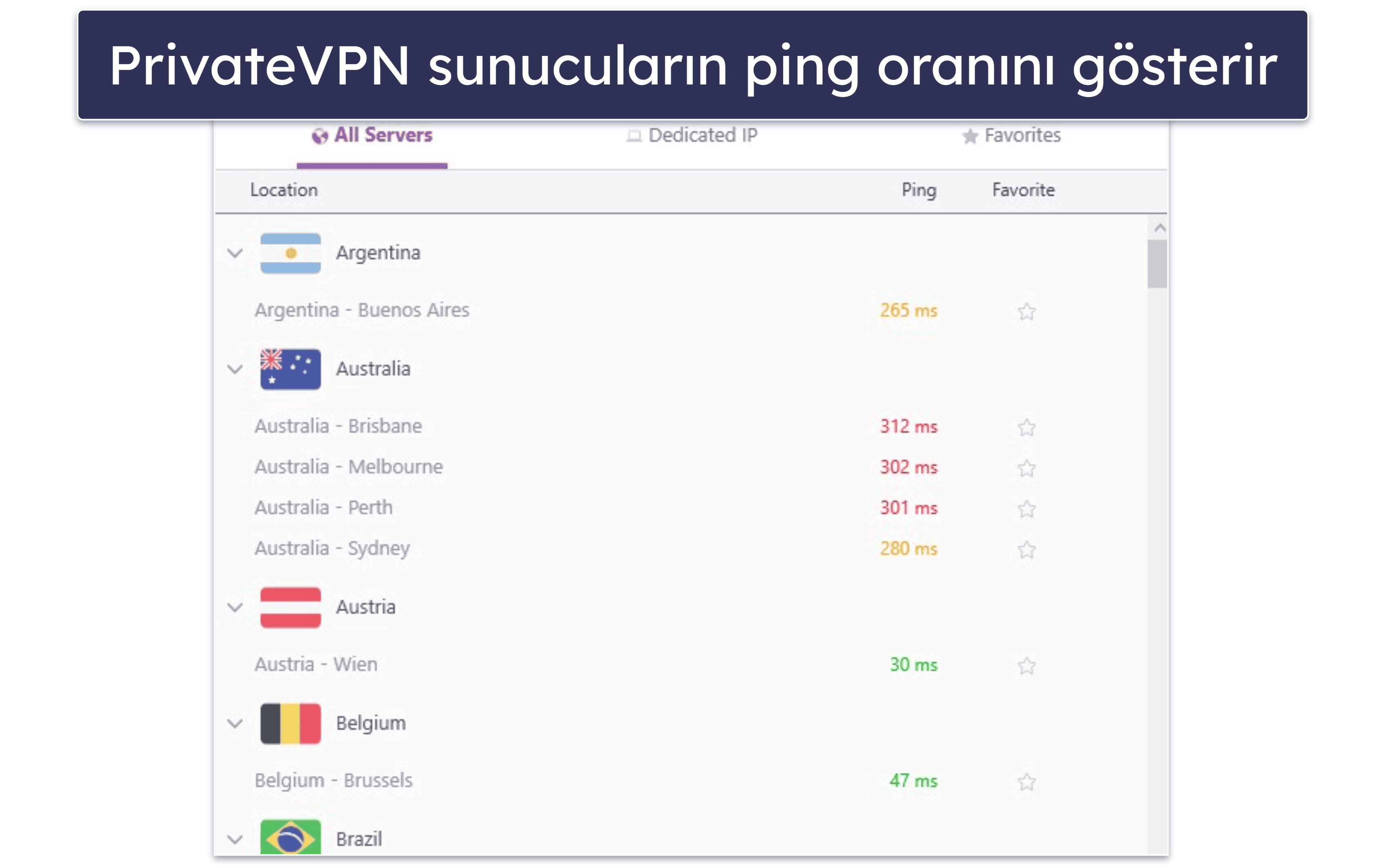 🥉3. PrivateVPN — Kişiselleştirilebilir Arayüz &amp; İyi Hızlar