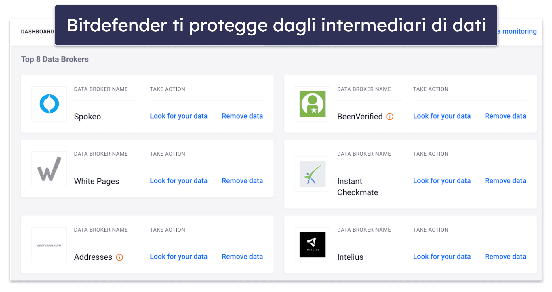 Funzionalità per la sicurezza di Bitdefender