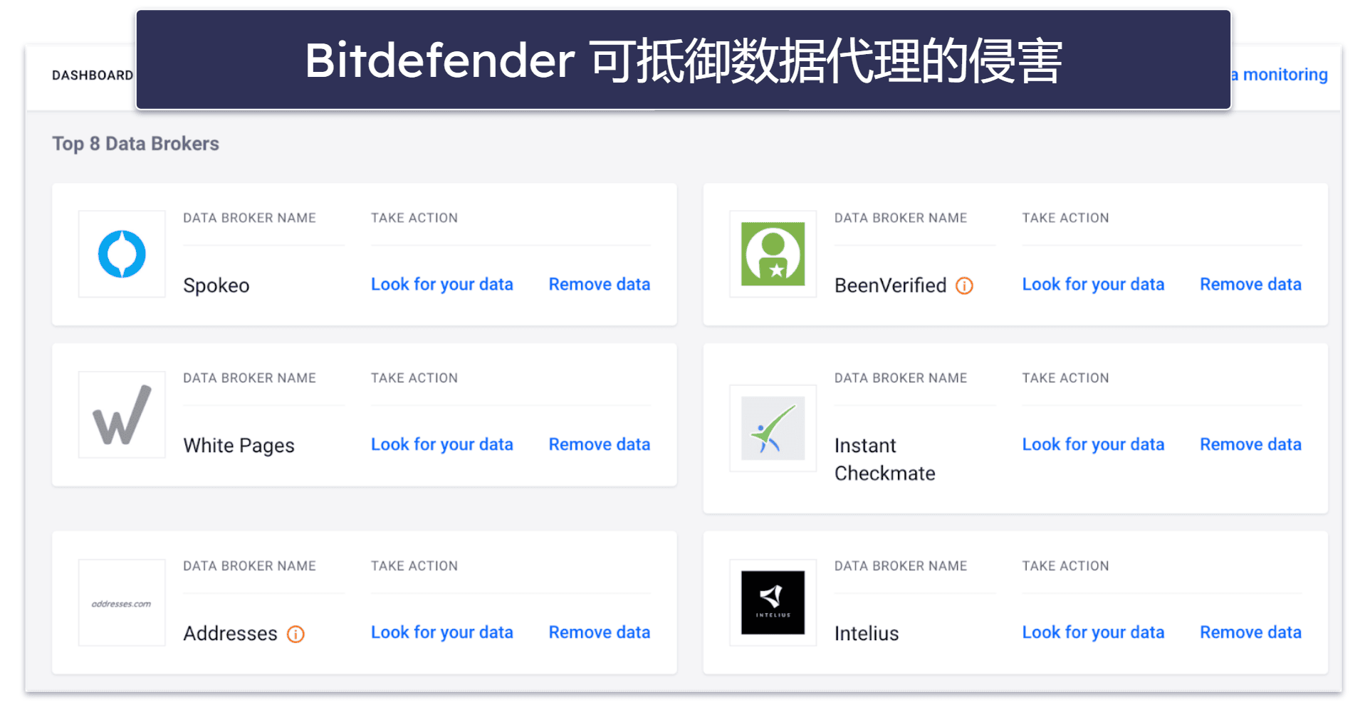 Bitdefender 安全功能