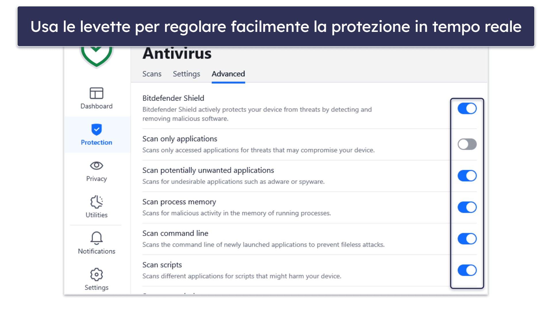 Funzionalità per la sicurezza di Bitdefender