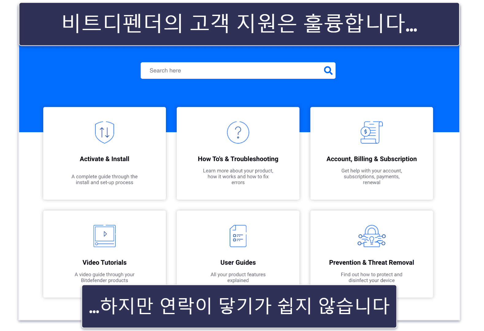 비트디펜더 고객 지원