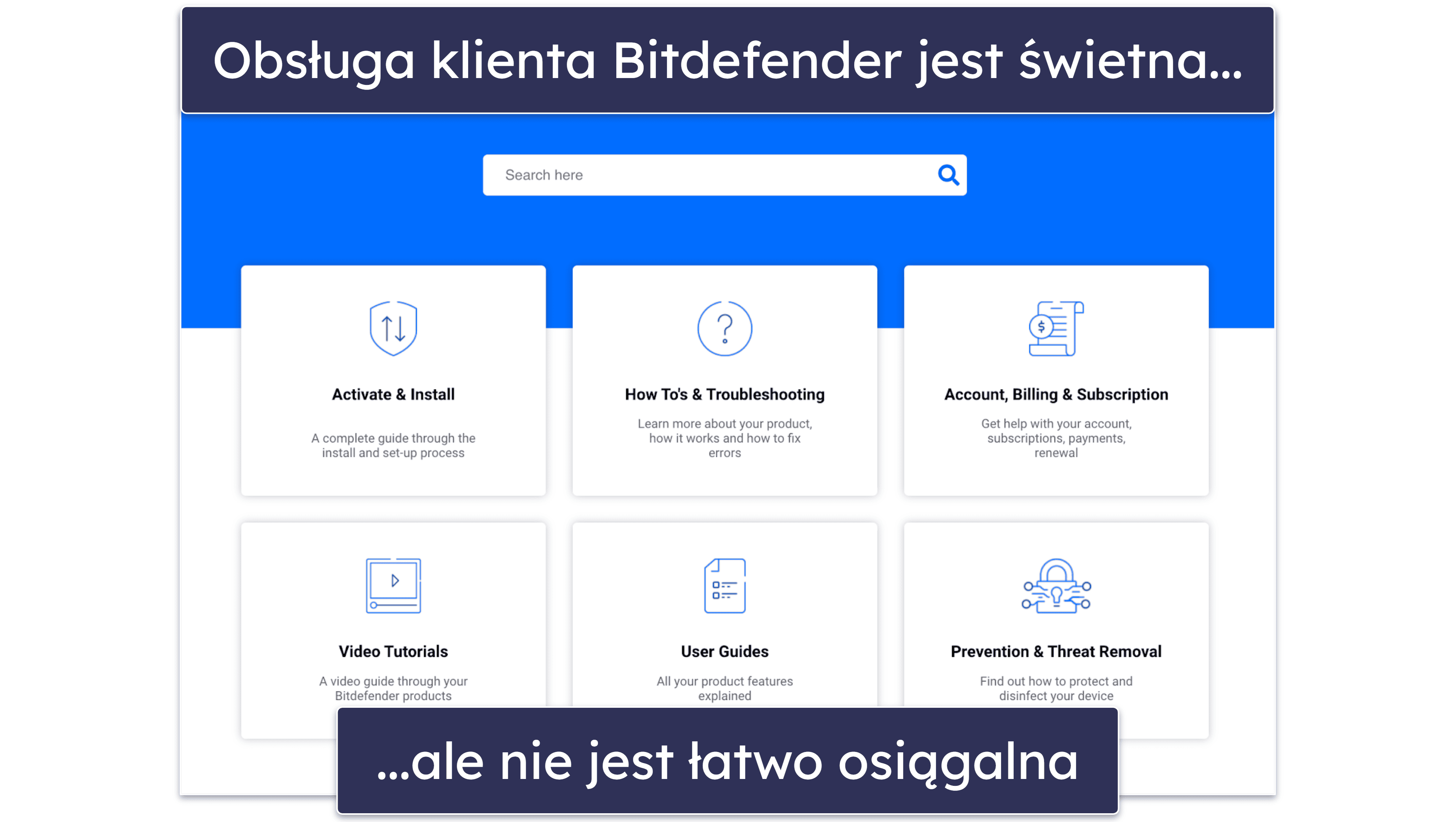 Obsługa klienta Bitdefender