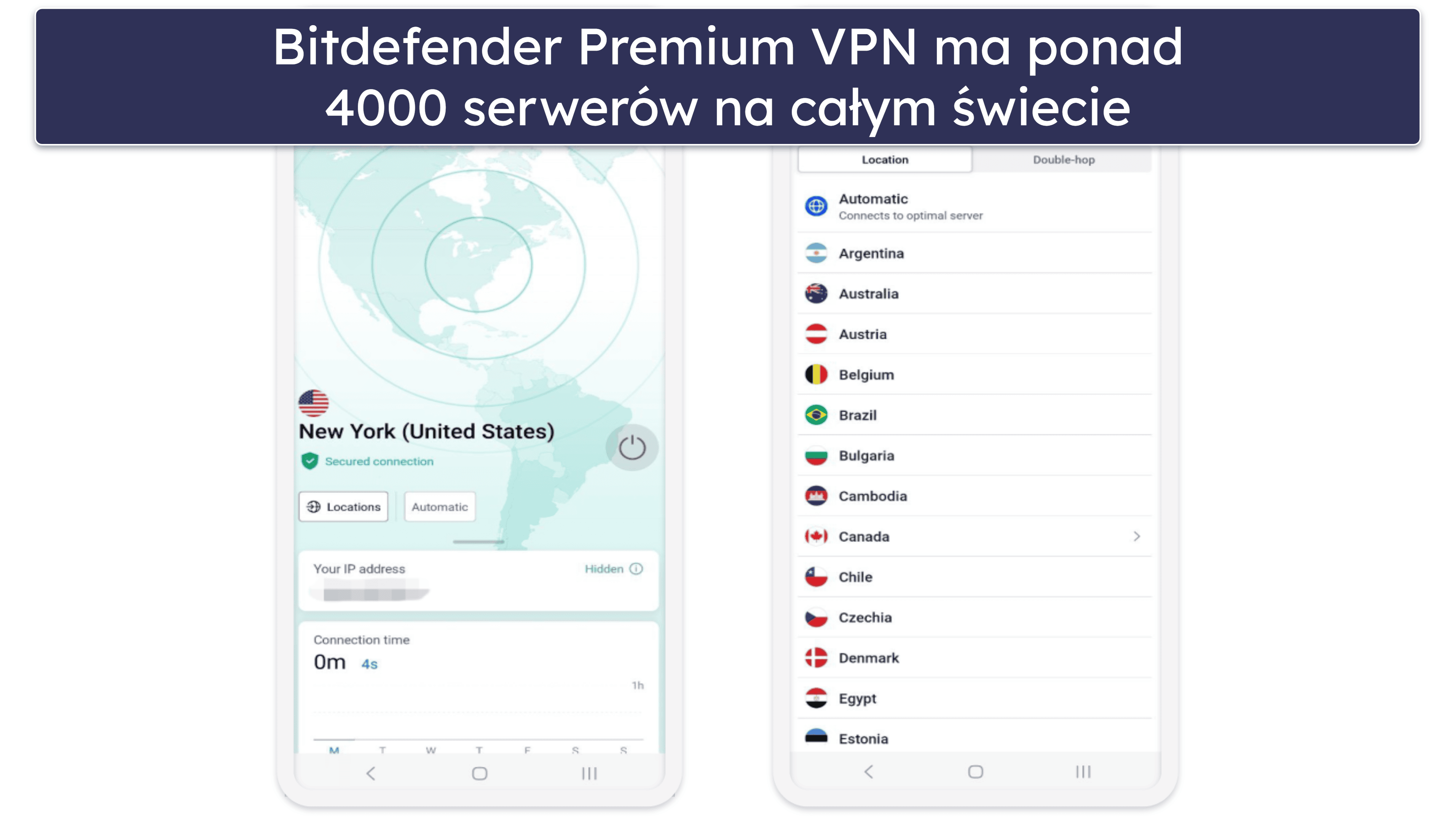 Funkcje bezpieczeństwa Bitdefender