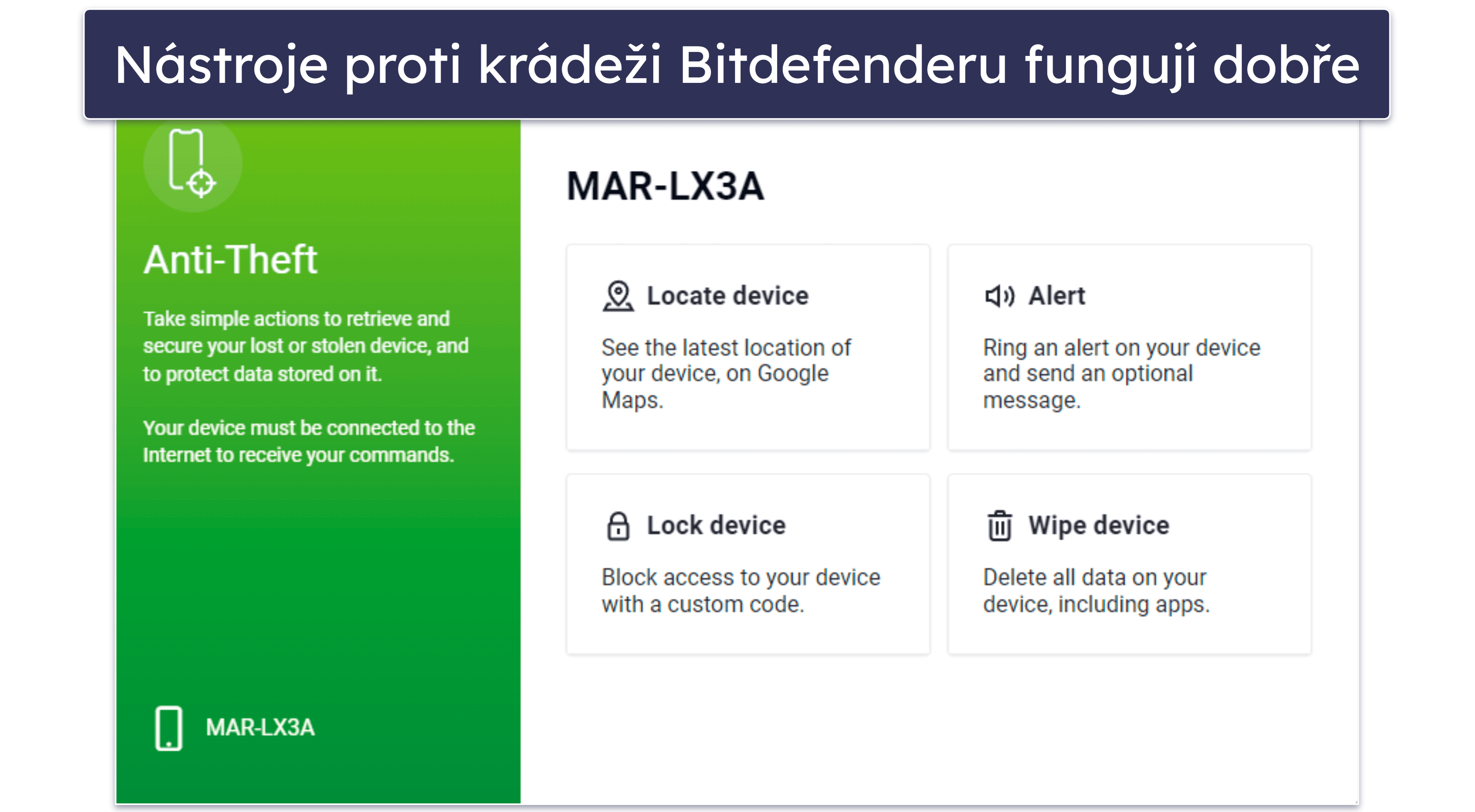 Bezpečnostní funkce Bitdefenderu