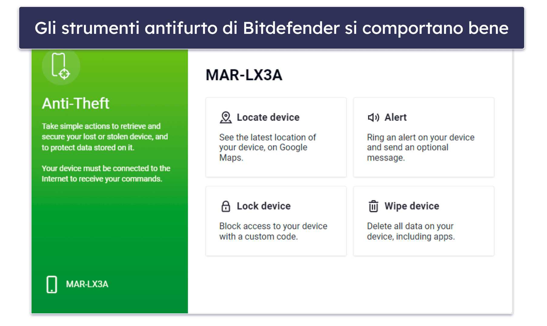 Funzionalità per la sicurezza di Bitdefender