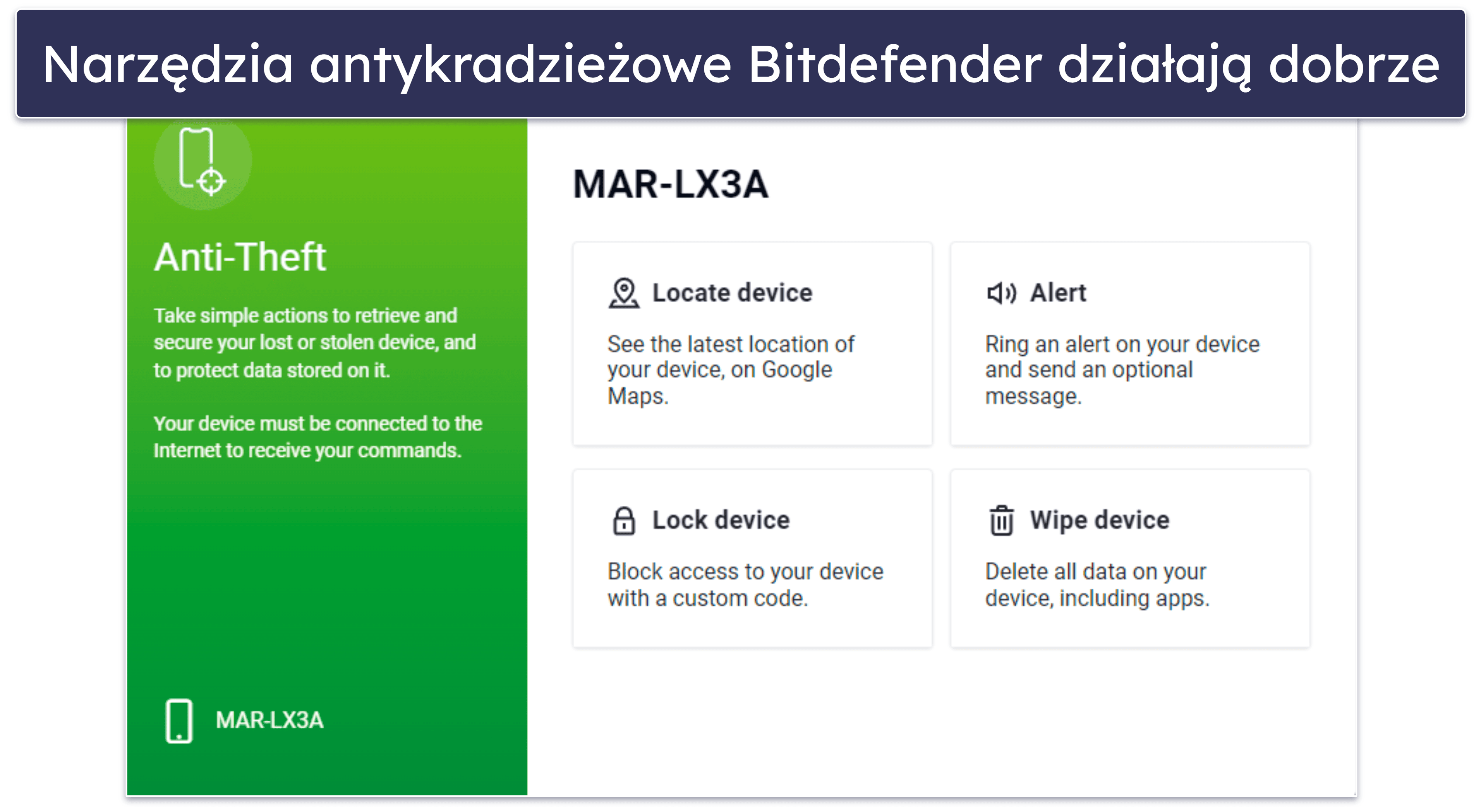 Funkcje bezpieczeństwa Bitdefender