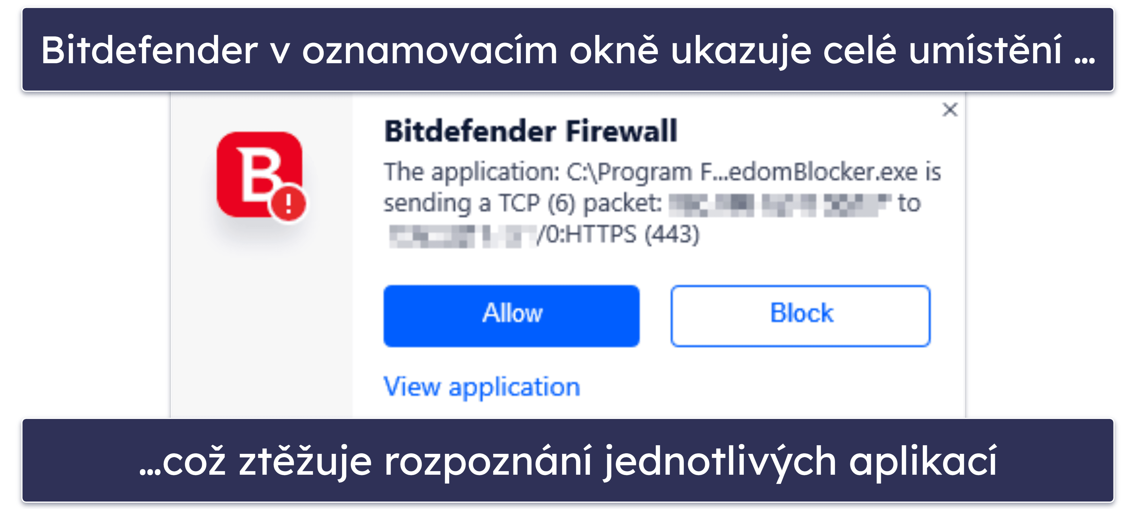 Bezpečnostní funkce Bitdefenderu