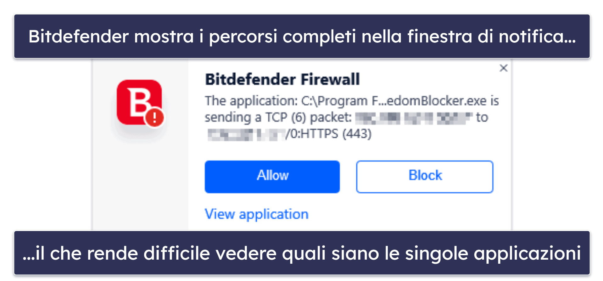 Funzionalità per la sicurezza di Bitdefender