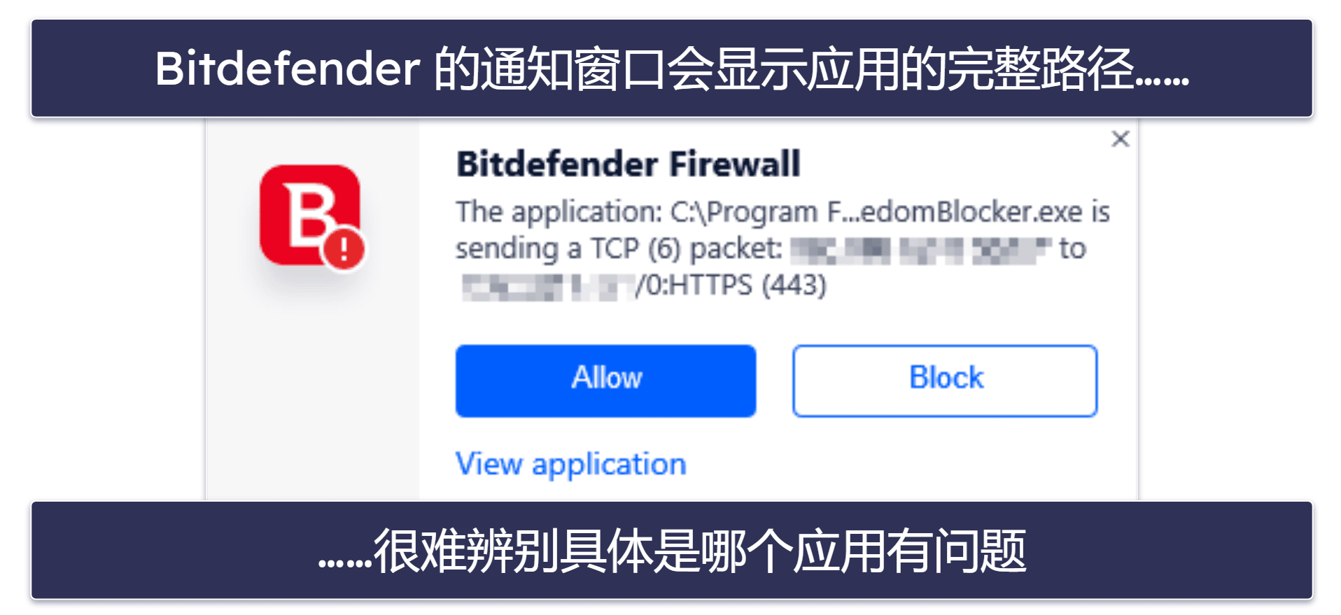 Bitdefender 安全功能