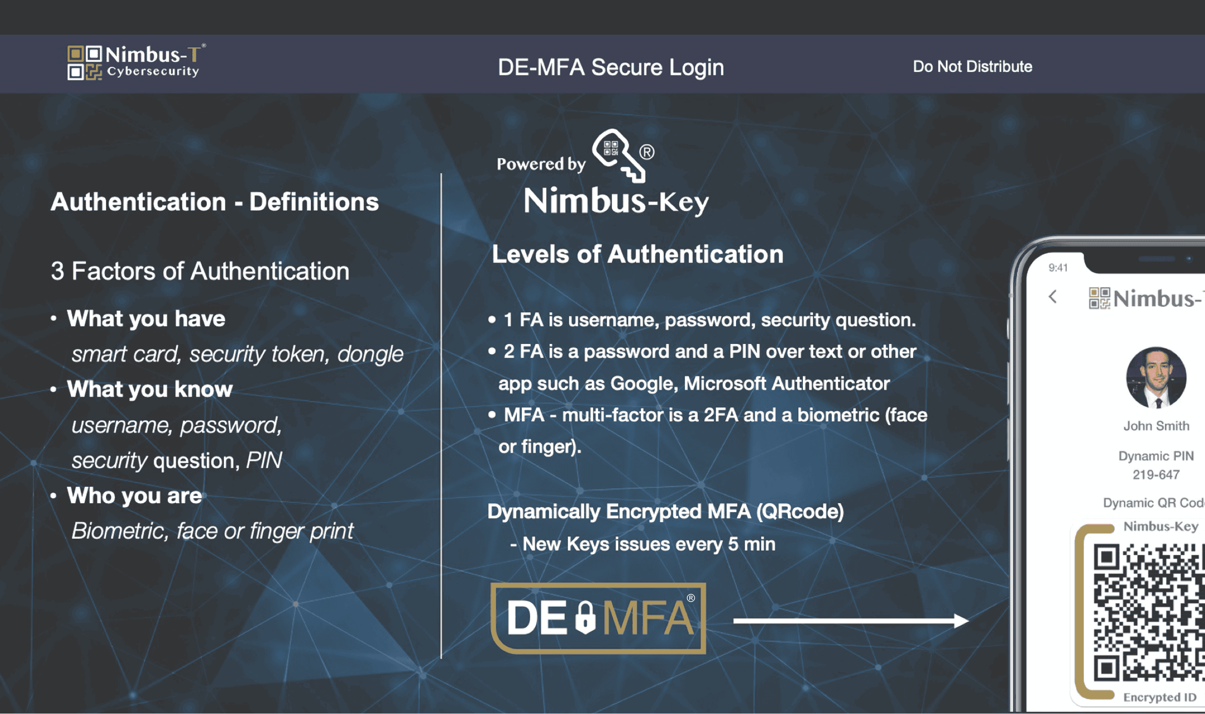 Could you explain the concept of Dynamic Encrypted Multi-Factor Authentication (DE-MFA) and how it enhances security?