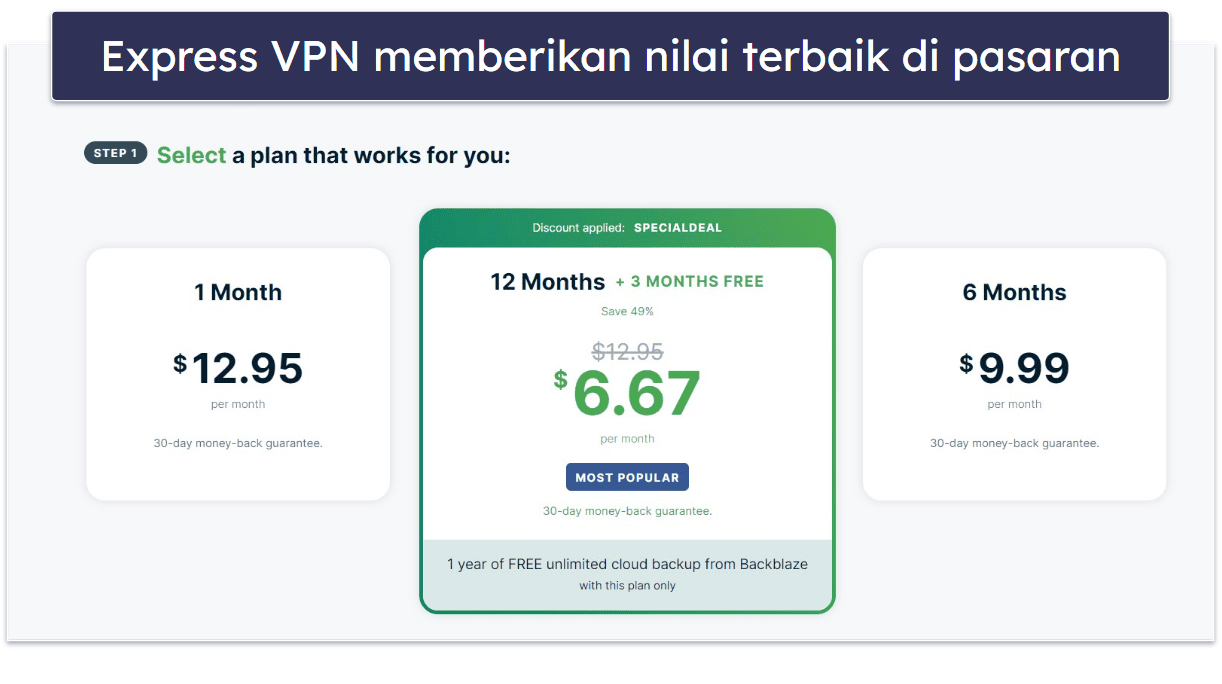 Cara Menonton Liga Inggris di Perangkat Apa Pun