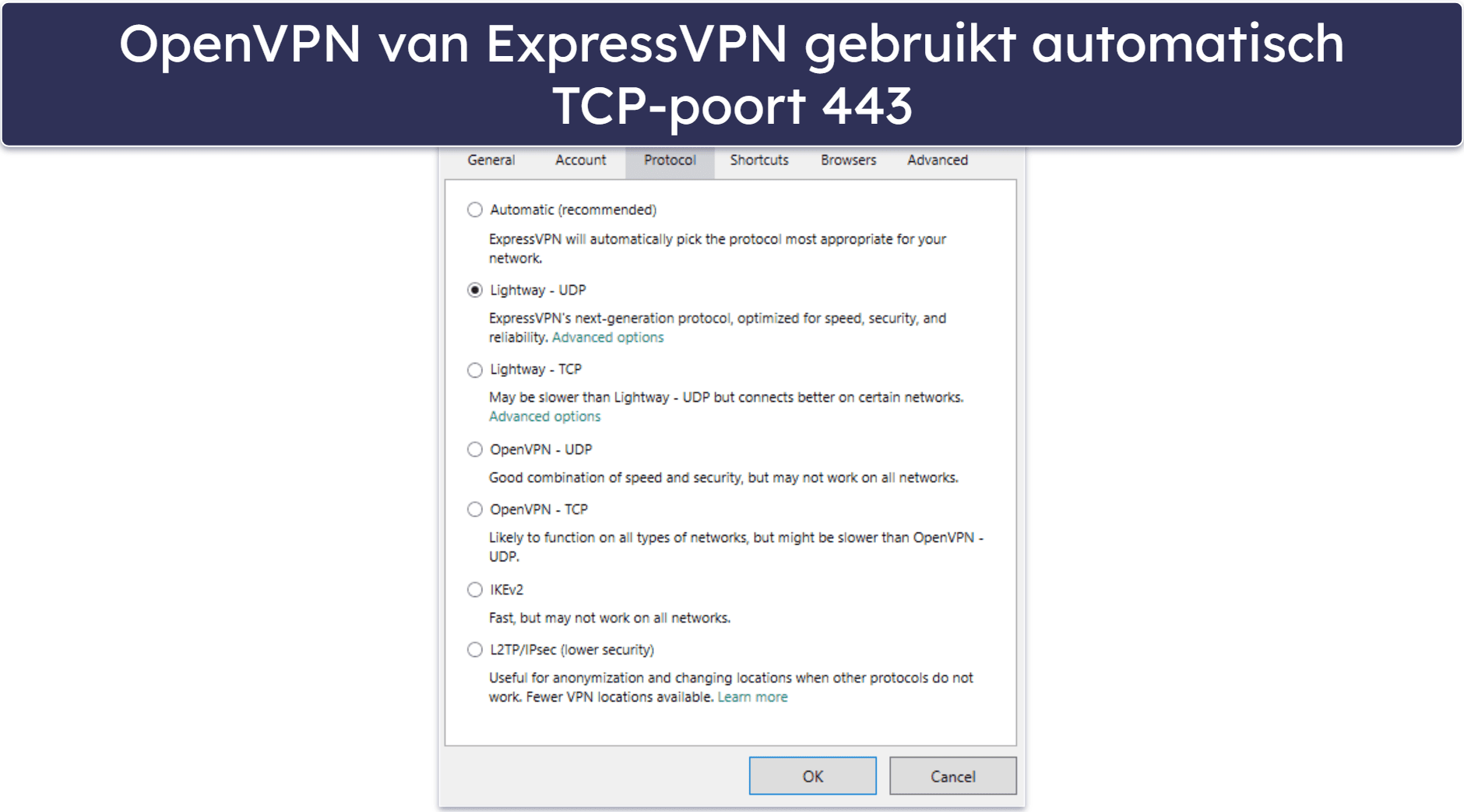 De beste manieren om je VPN anoniem te maken in 2024