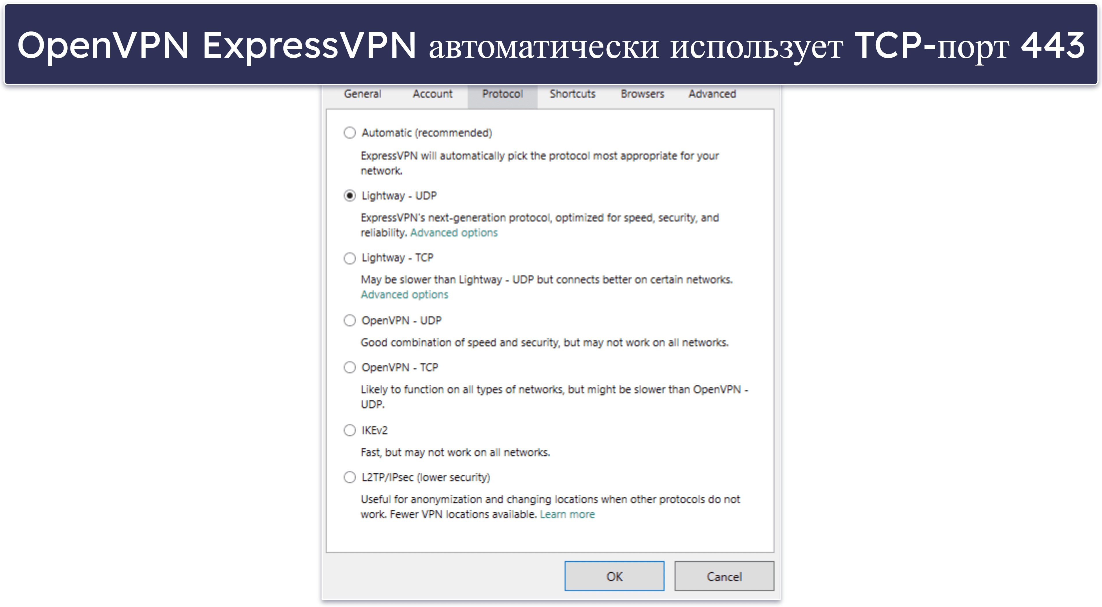 Лучшие способы сделать ваш VPN незаметным в 2024