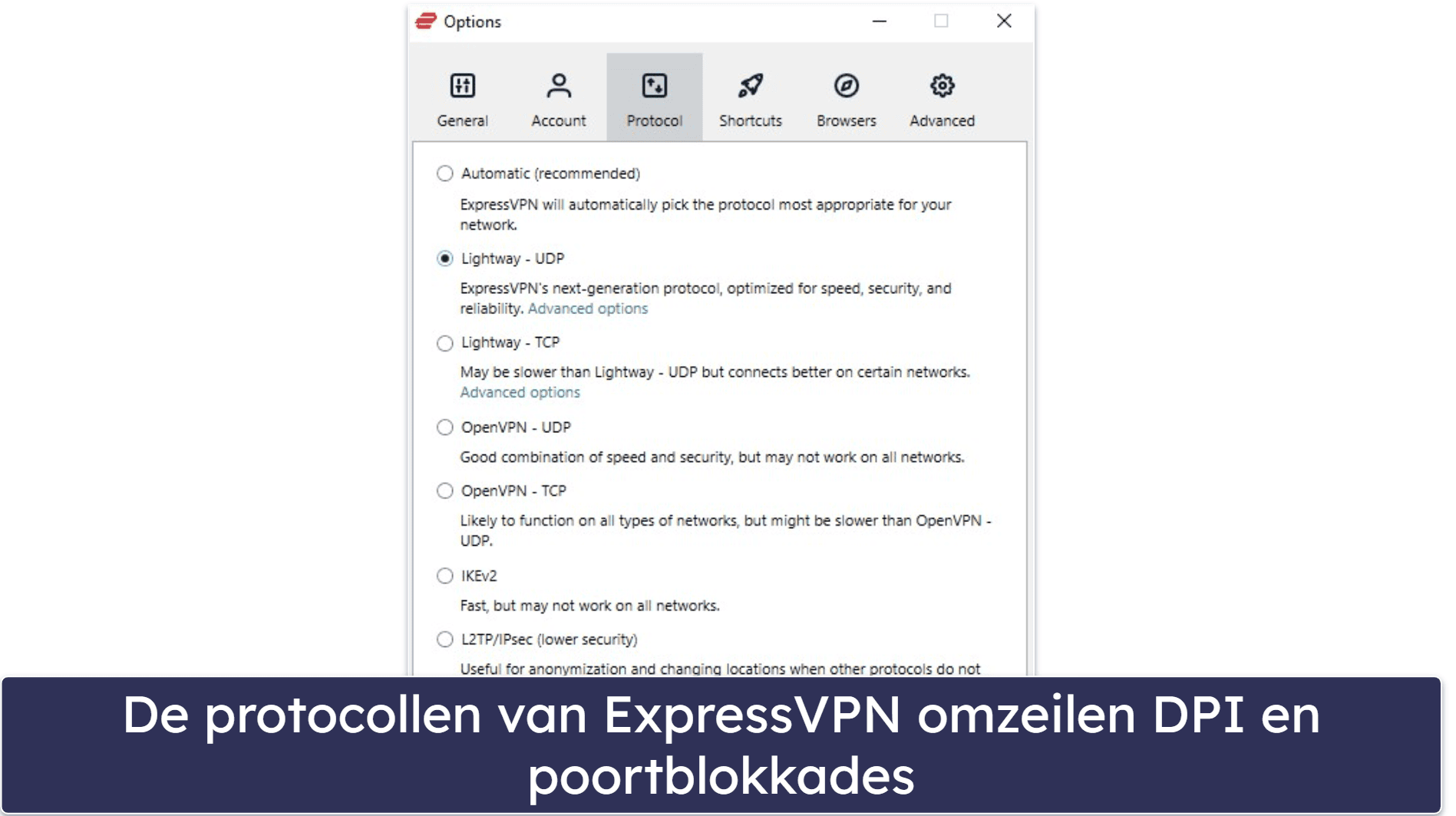 De beste manieren om je VPN anoniem te maken in 2024