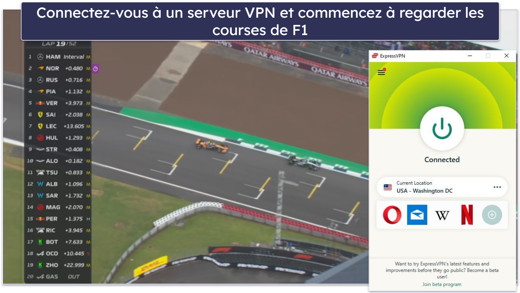 Comment regarder les contenus liés à la F1 sur tous vos appareils ?