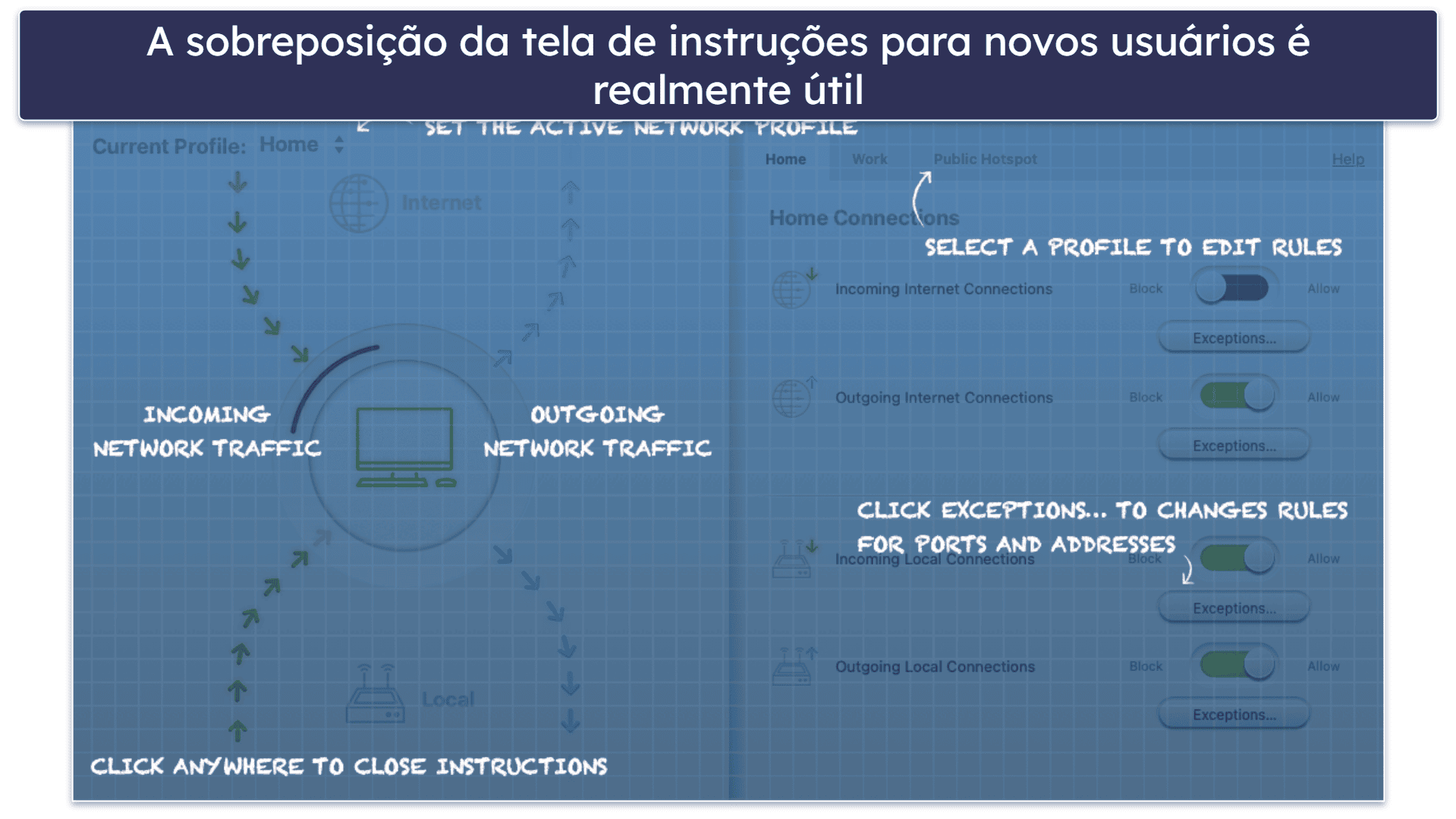 Facilidade de uso e configuração do Intego