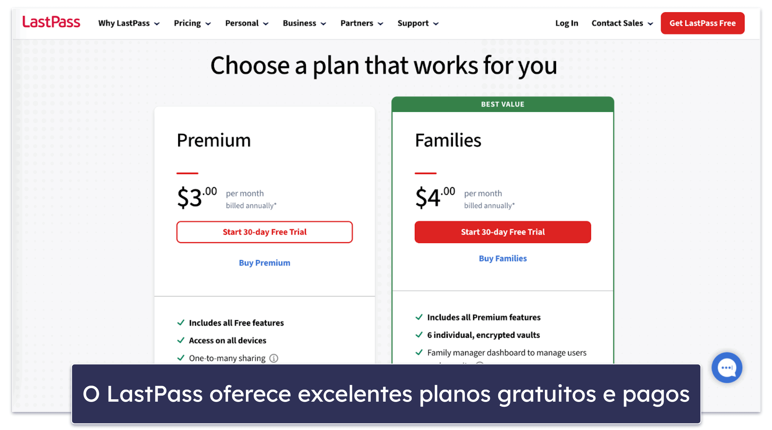 Planos e preços: o 1Password e o LastPass oferecem planos com bom custo-benefício