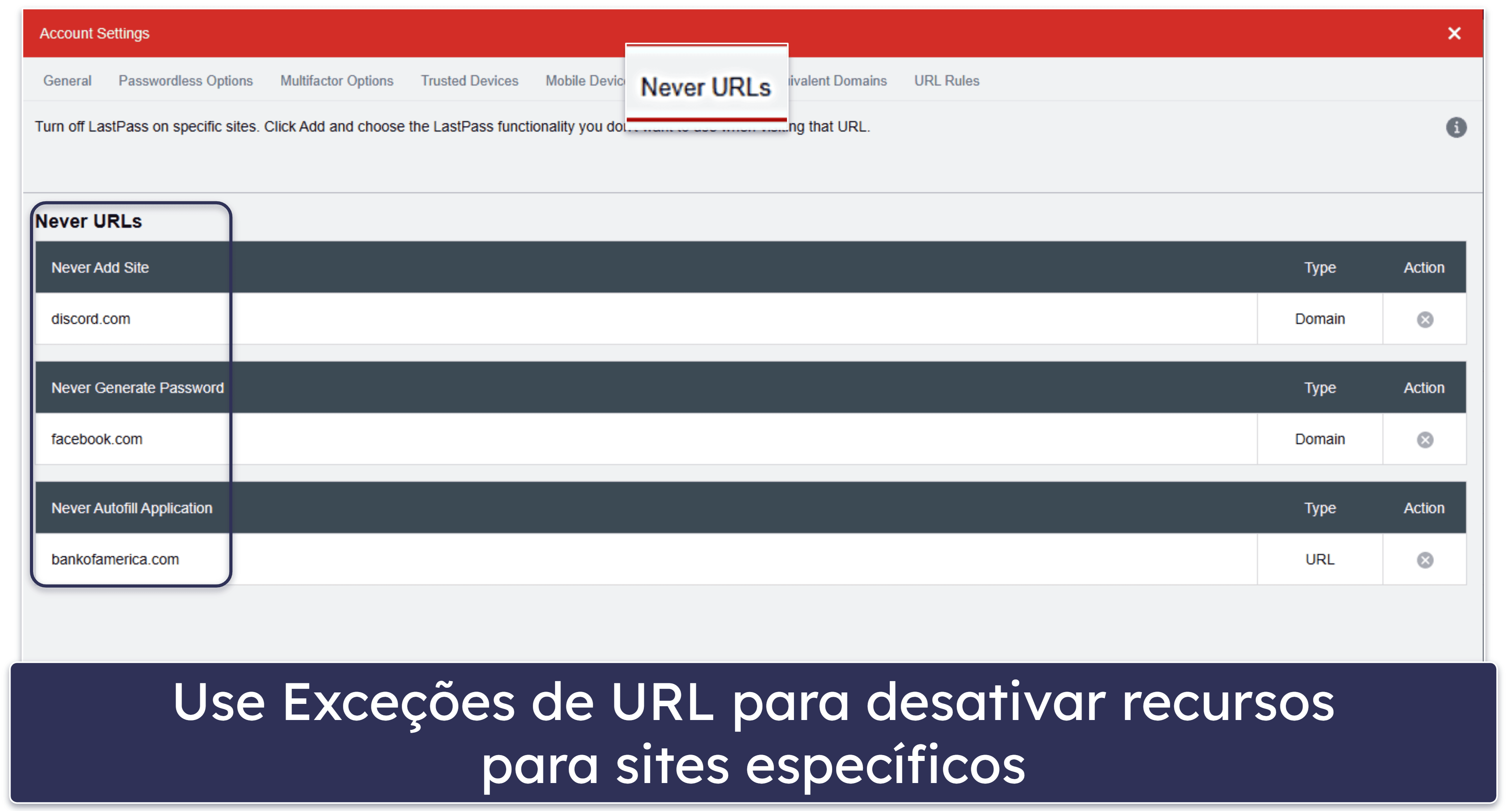 Funcionalidades de segurança do LastPass