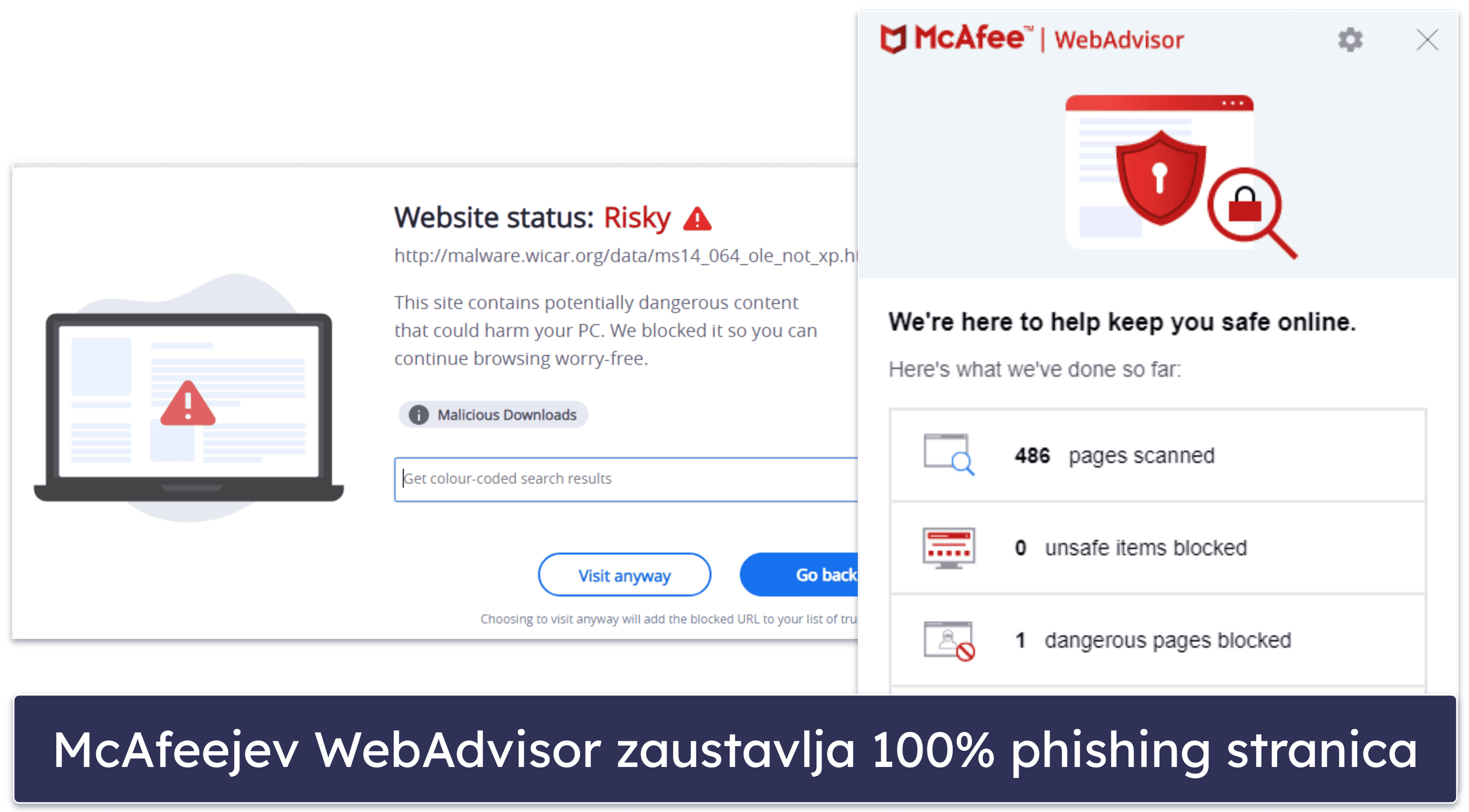 4. McAfee Total Protection – najbolji za zaštitu neograničenog broja uređaja