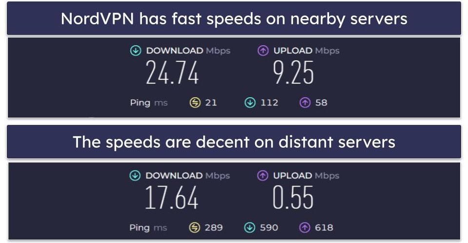 Speeds — NordVPN Is Faster