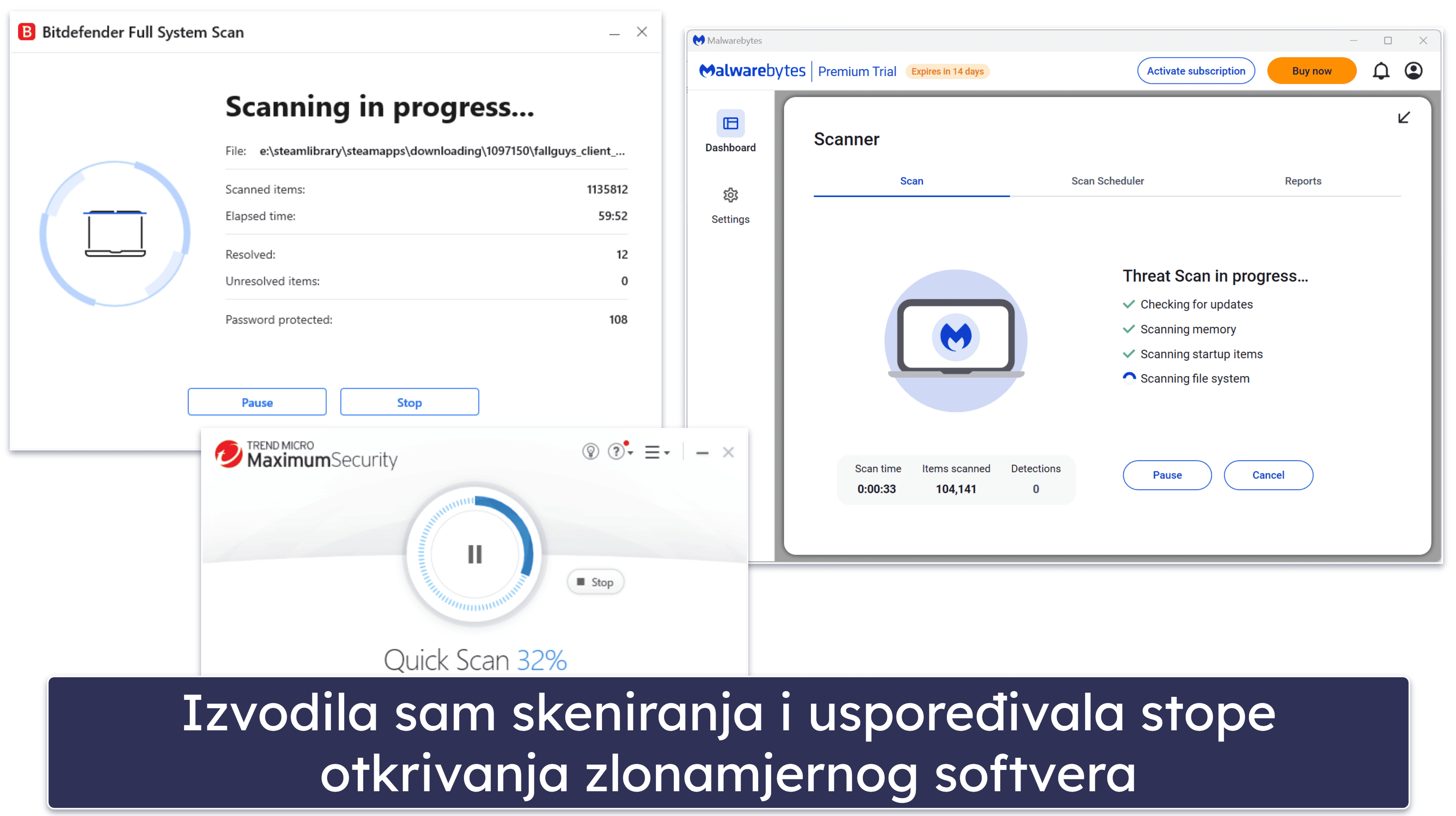 Metodologija testiranja: usporedba i kriteriji rangiranja