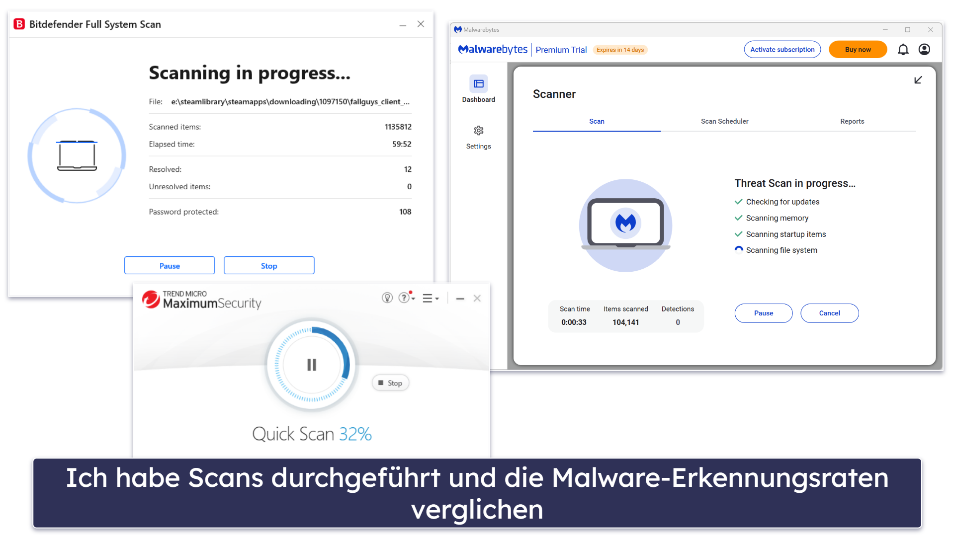 Testmethode: Vergleich &amp; Kriterien für die Rangliste