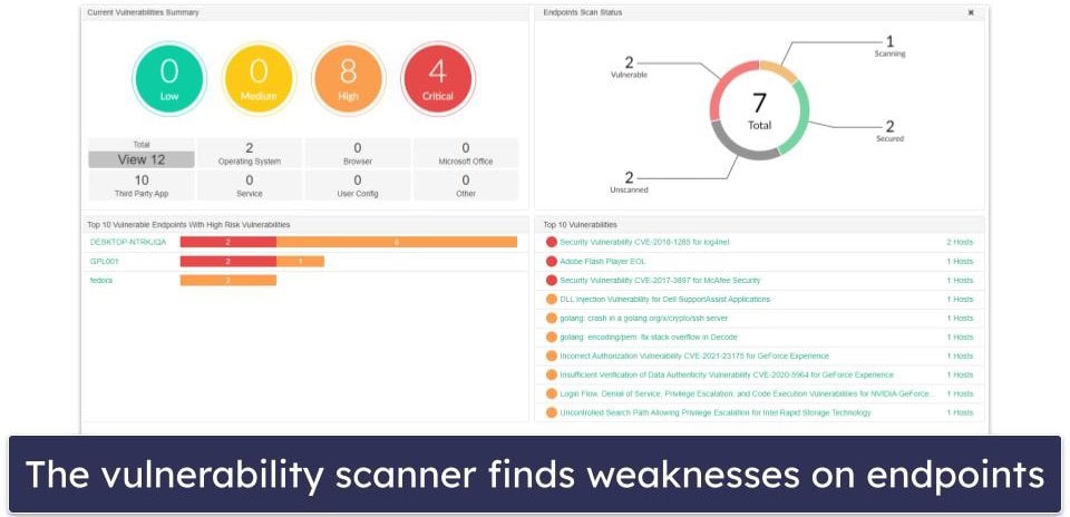 Fortinet Security Features — Excellent Security Tools (Remotely Protect Multiple Endpoints)