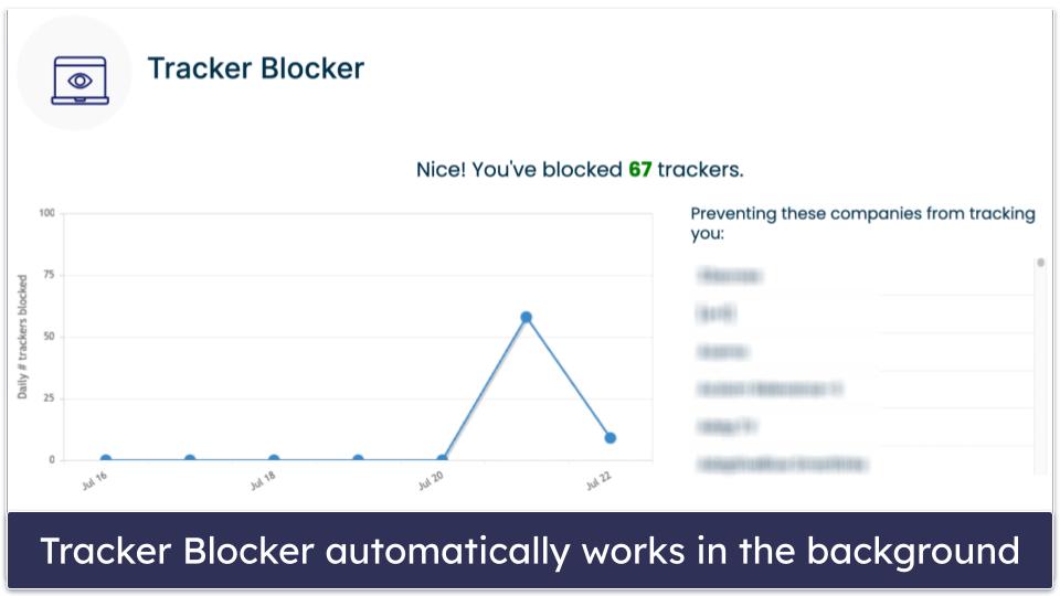 IronVest Security Features — Covers the Basics Well (&amp; More Features Coming Soon)