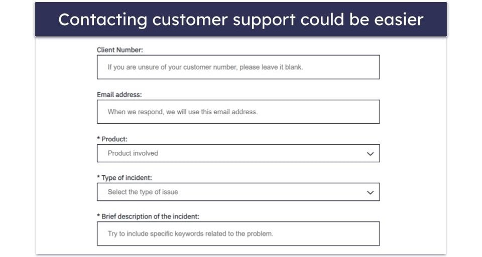 Panda Dome Passwords Customer Support — Really Disappointing