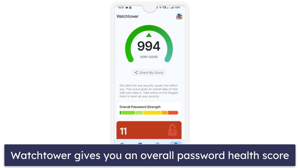 🥇1. 1Password — Best Android Password Manager in 2024