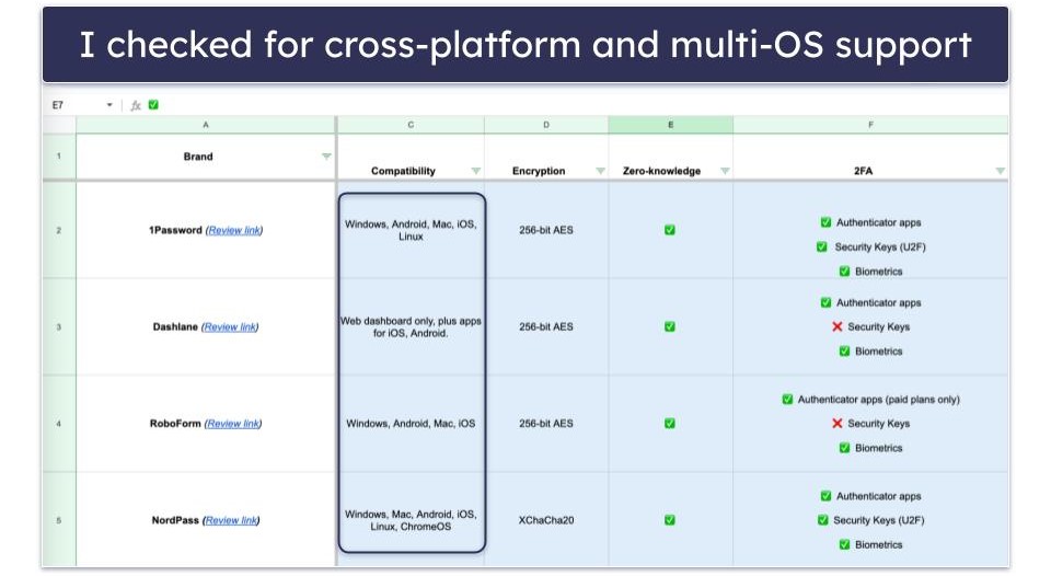 Testing Methodology: Comparison &amp; Ranking Criteria