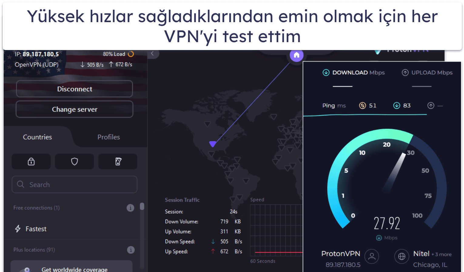 Test Metodolojisi: Karşılaştırma ve Sıralama Kriterleri