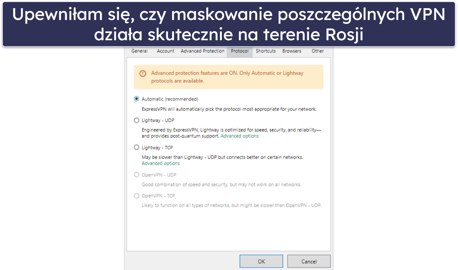 Metodologia testowania: Porównanie i kryteria rankingu