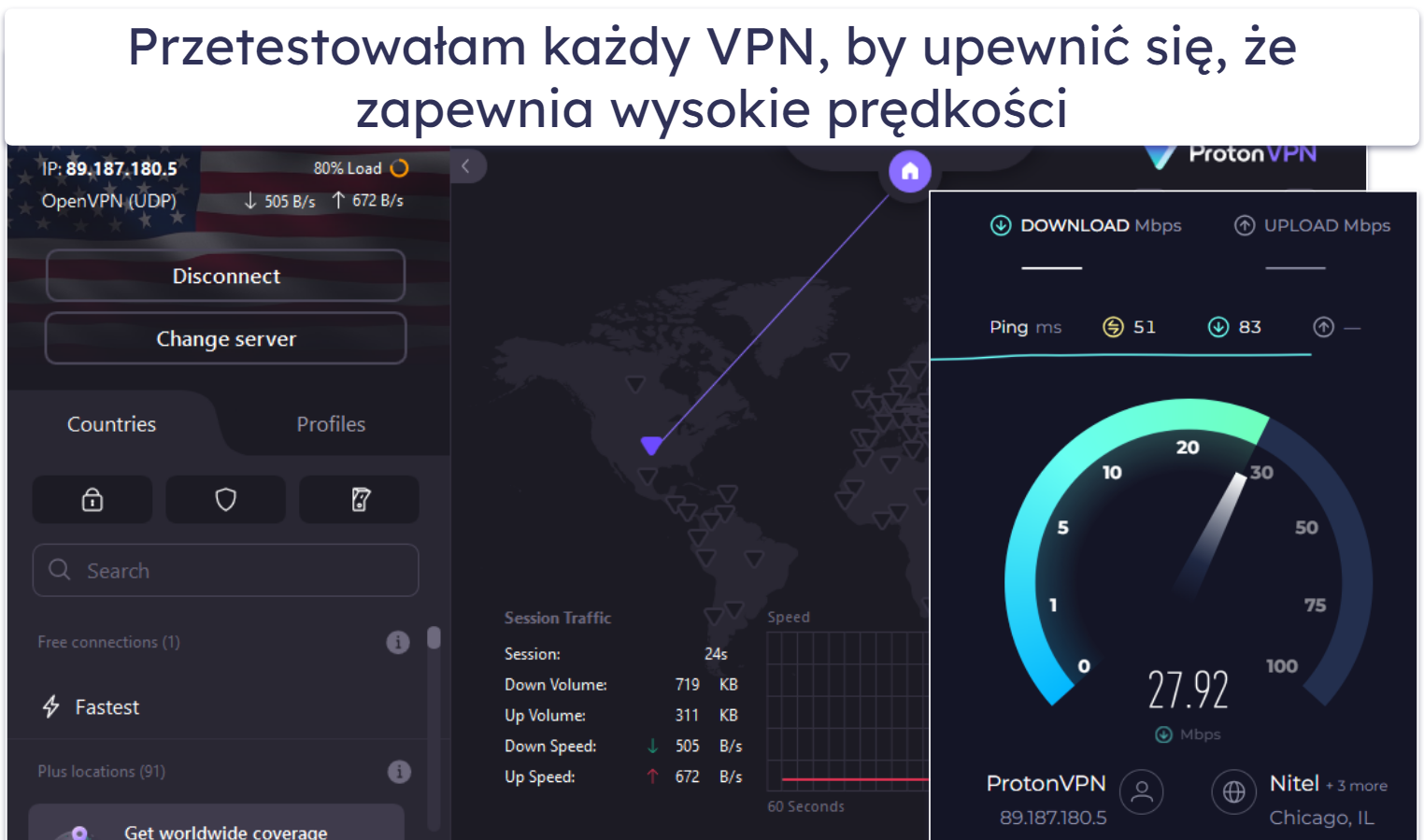 Metodologia testowania: Porównanie i kryteria rankingu