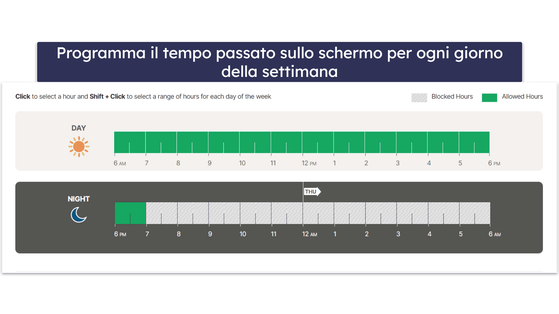 🥈 2. Norton Family — La migliore per monitorare un numero illimitato di dispositivi (con un’eccellente tracciamento della posizione)