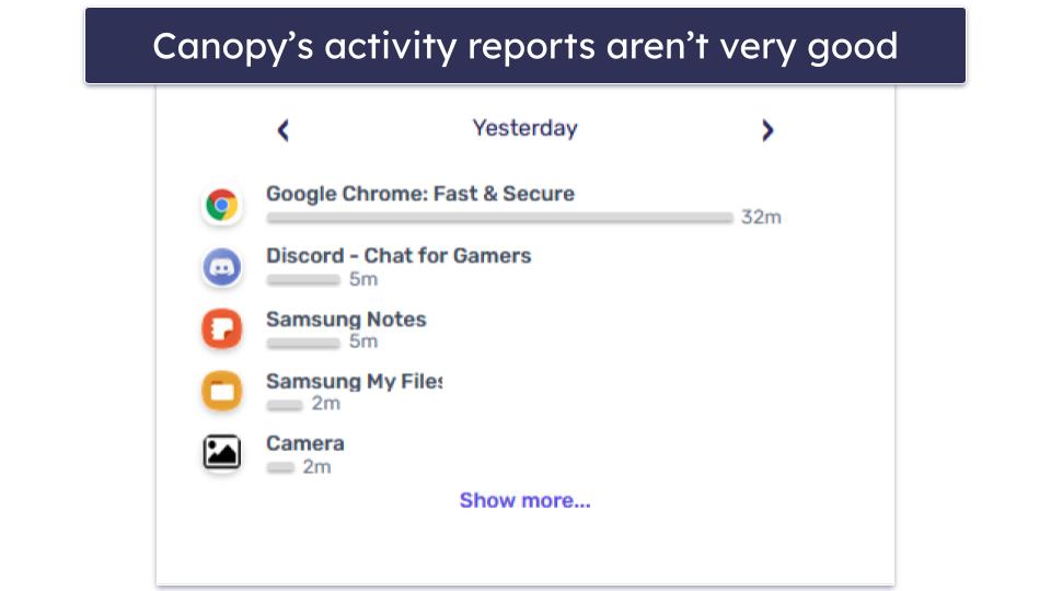 Canopy Features — Has Cool Unique Tools but Limited Core Features