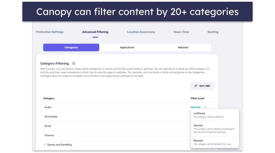 Canopy Features — Has Cool Unique Tools but Limited Core Features