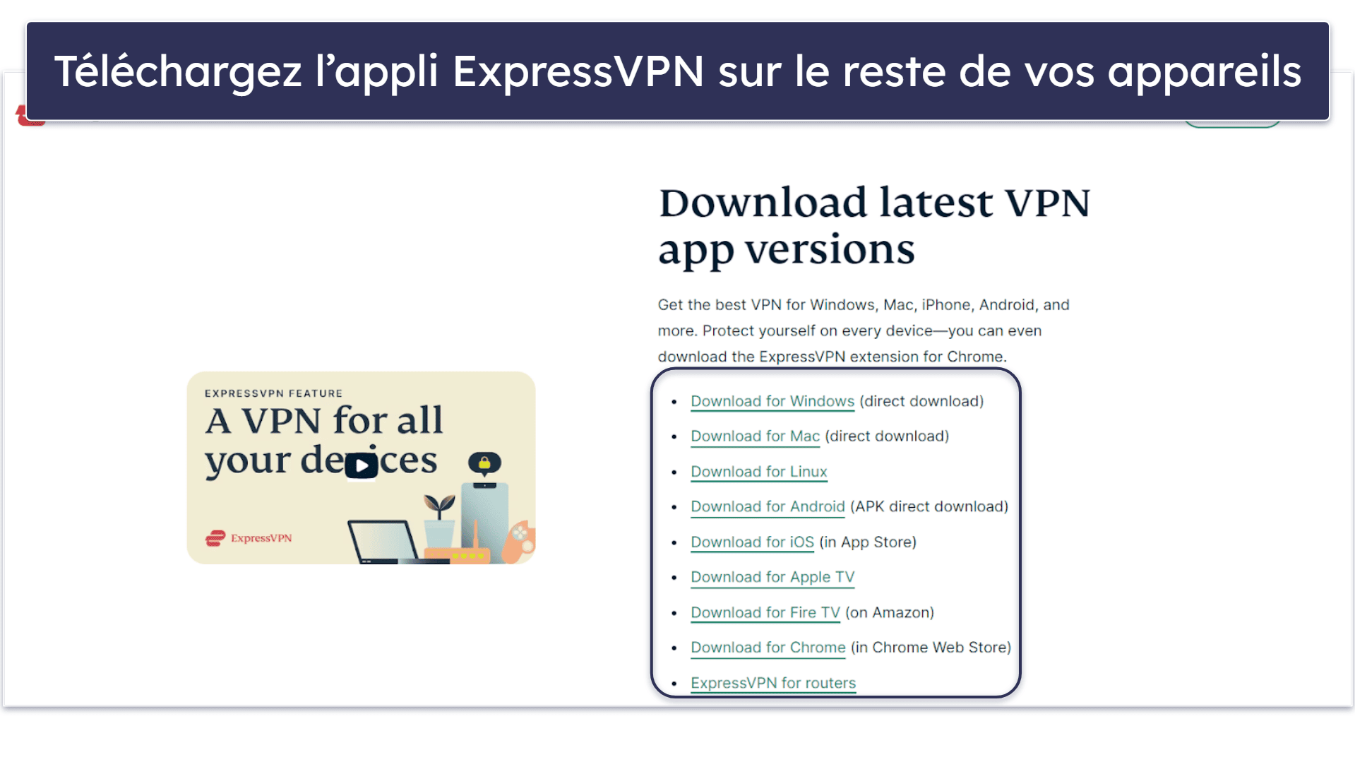 Comment ouvrir un compte ExpressVPN et télécharger ExpressVPN sur les appareils Windows