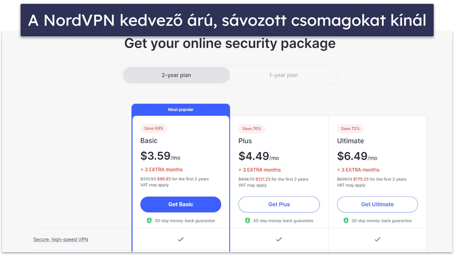 NordVPN csomagok &amp; árak