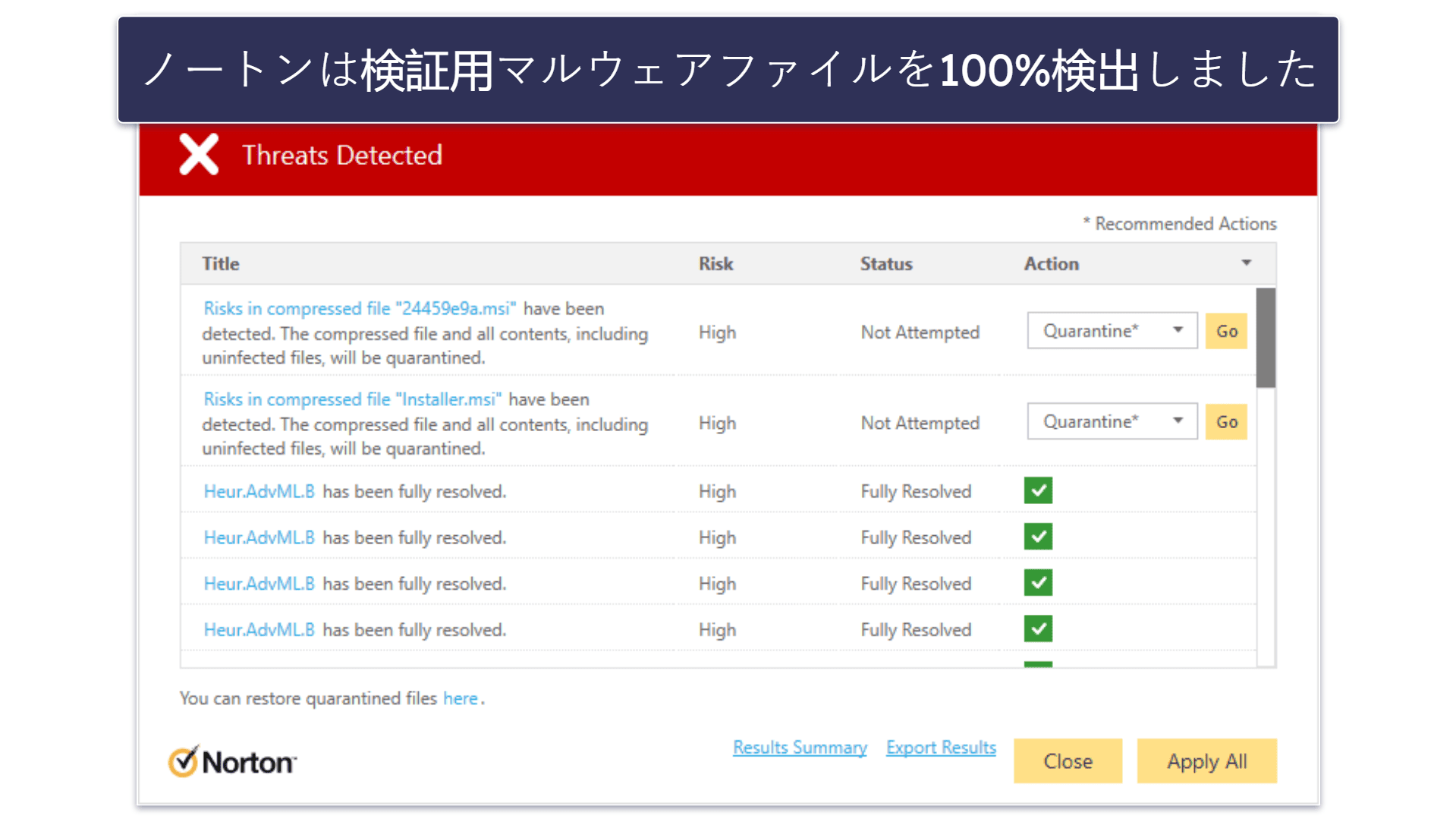 🥇1. ノートン360：2024年にWindows Defenderの代替として一番おすすめのセキュリティソフト