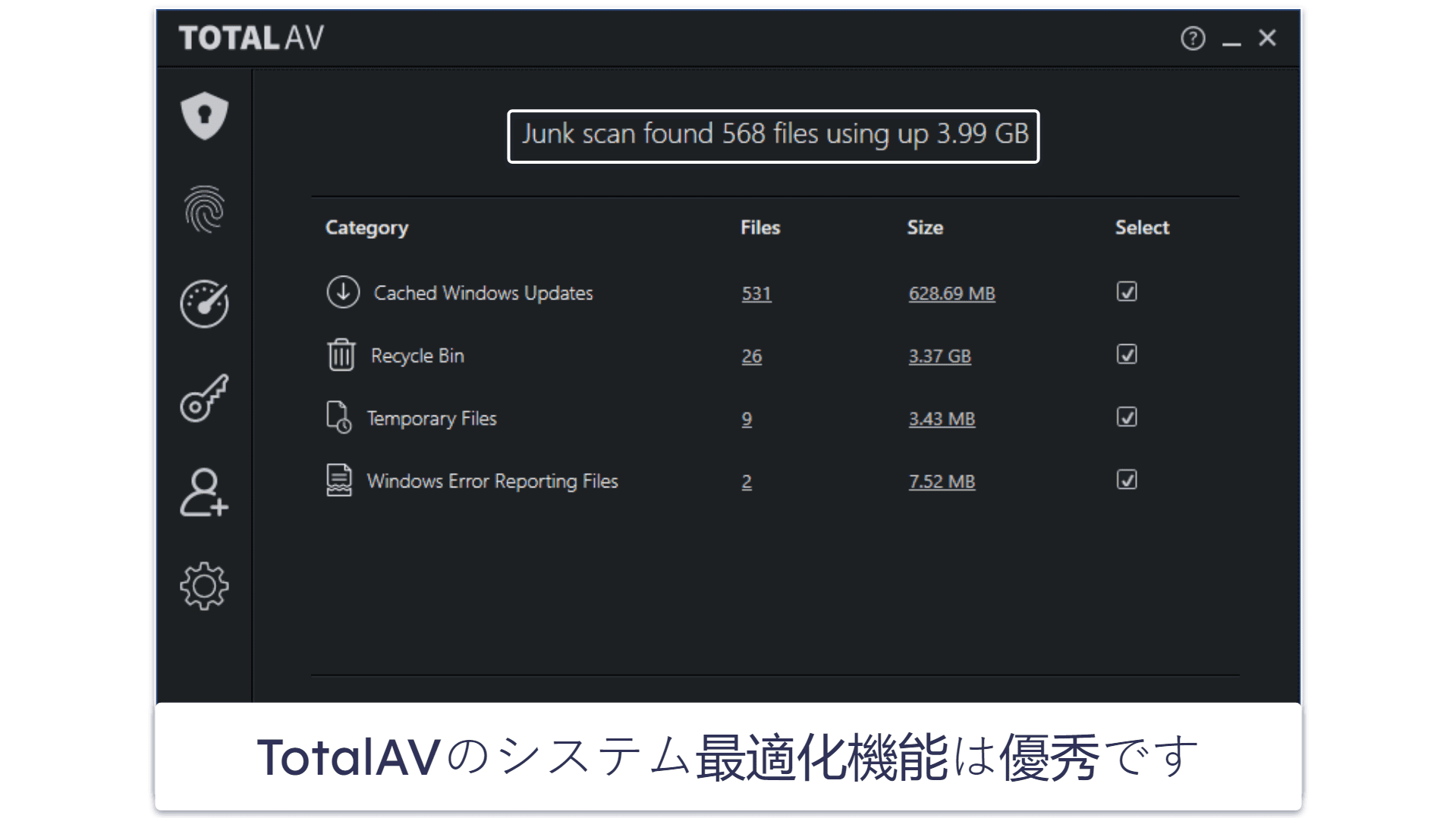 4. TotalAV：Windows Defenderより使いやすく、パソコンの最適化機能が便利