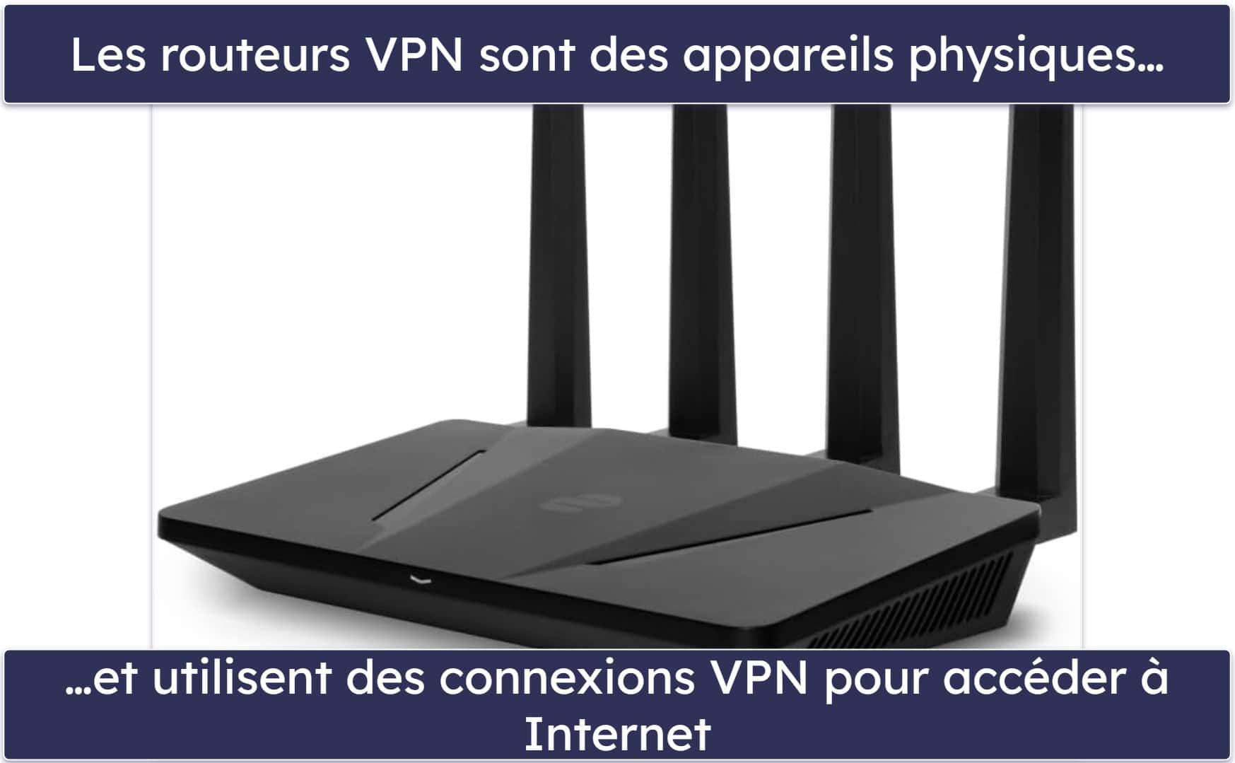 Quelle est la différence entre un routeur VPN et une application VPN ?