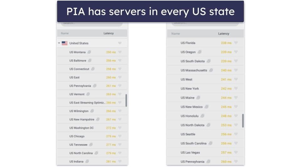 🥈2. Private Internet Access — Large Server Network in the US