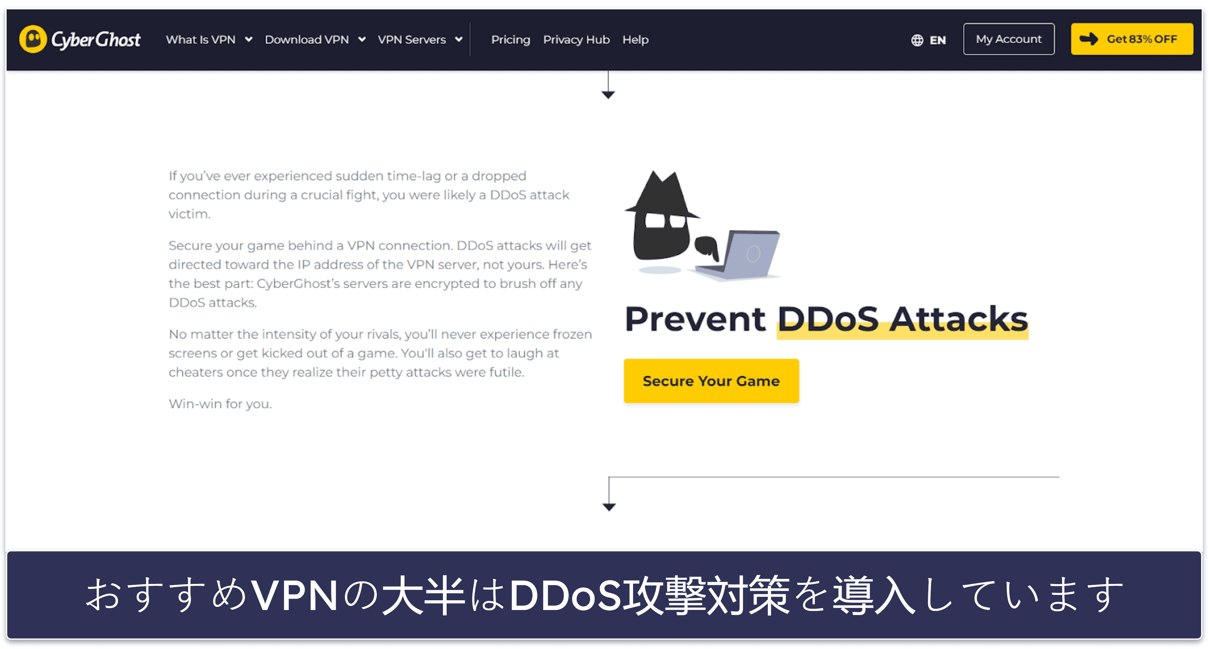 【検証方法】比較とランク付けの基準