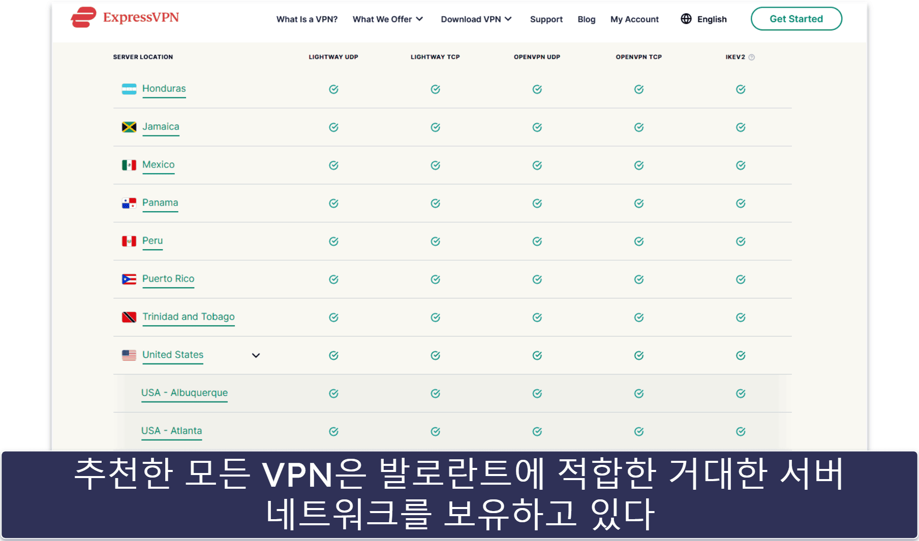 테스트 방법: 비교 &amp; 순위선정 기준