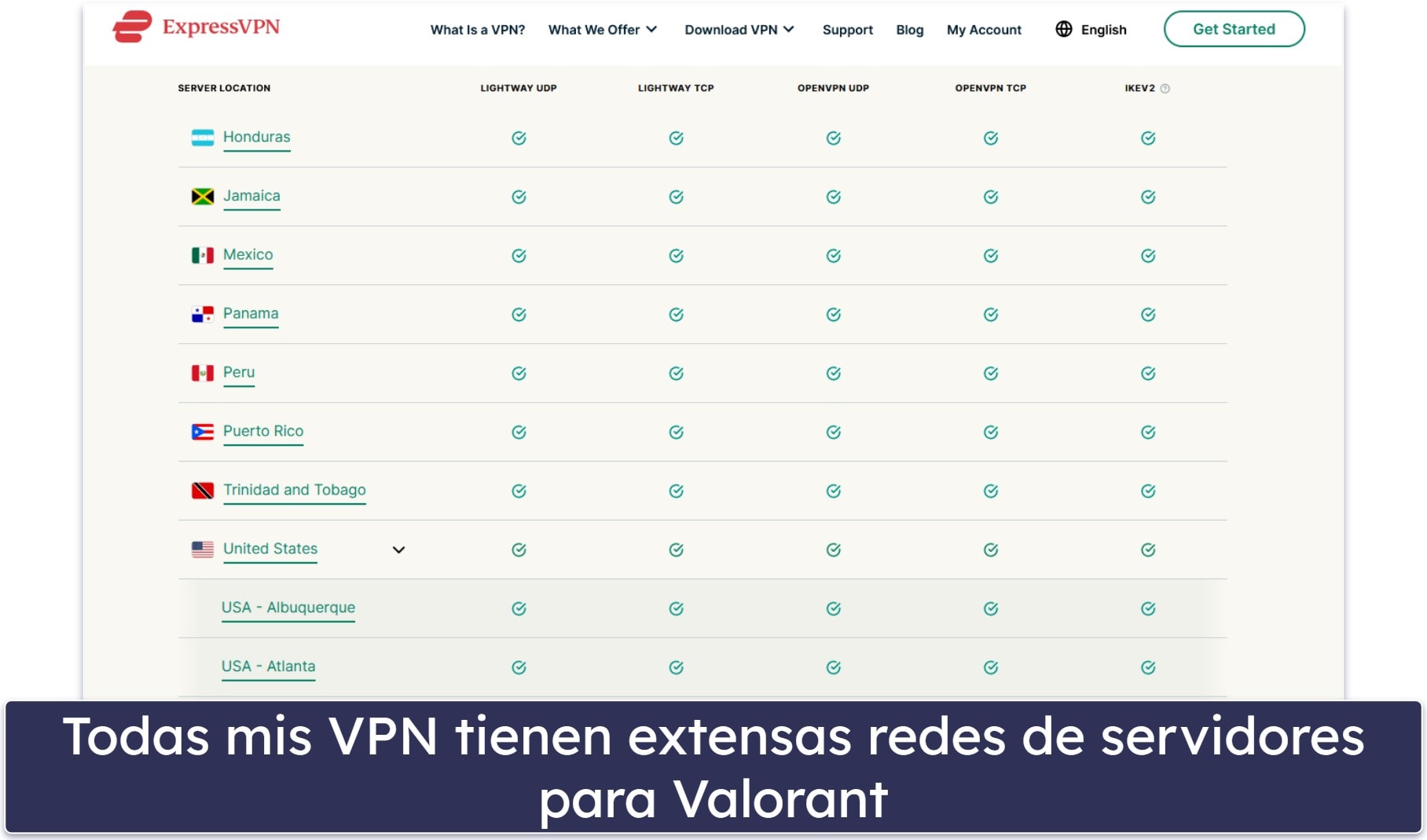 Metodología de las pruebas: criterios de comparación y clasificación