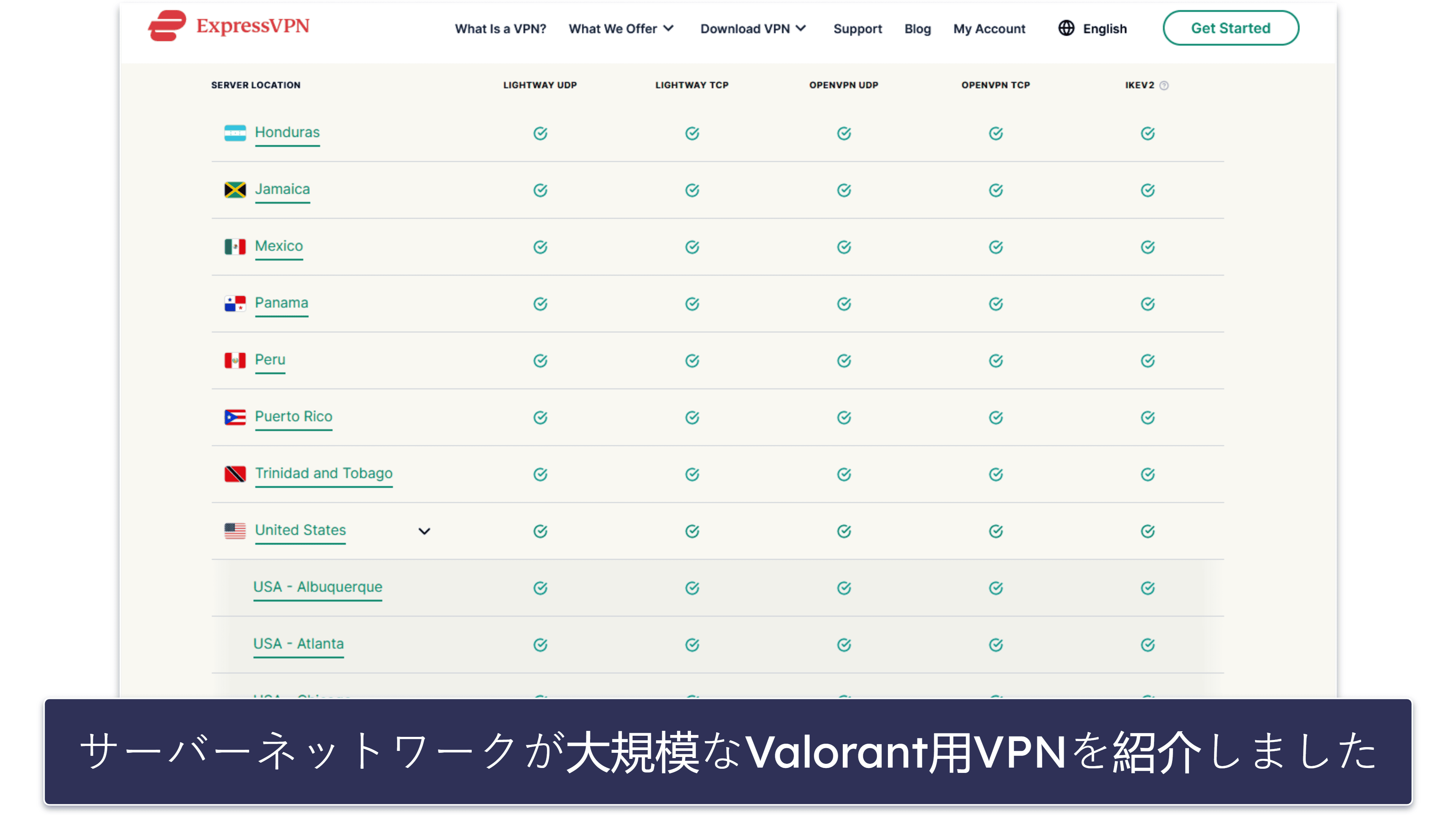 【検証方法】比較とランク付けの基準