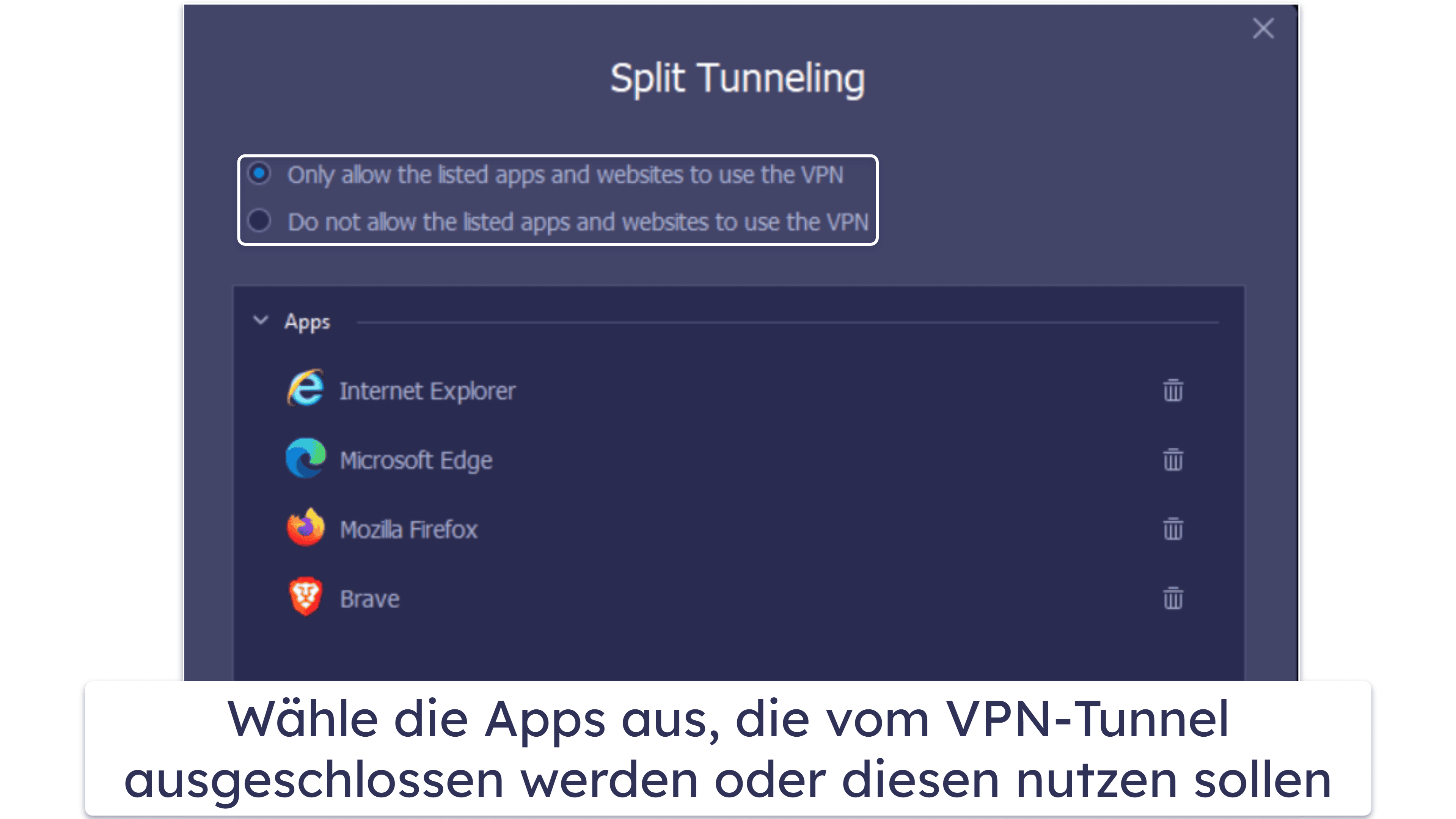 iTop VPN – Funktionen