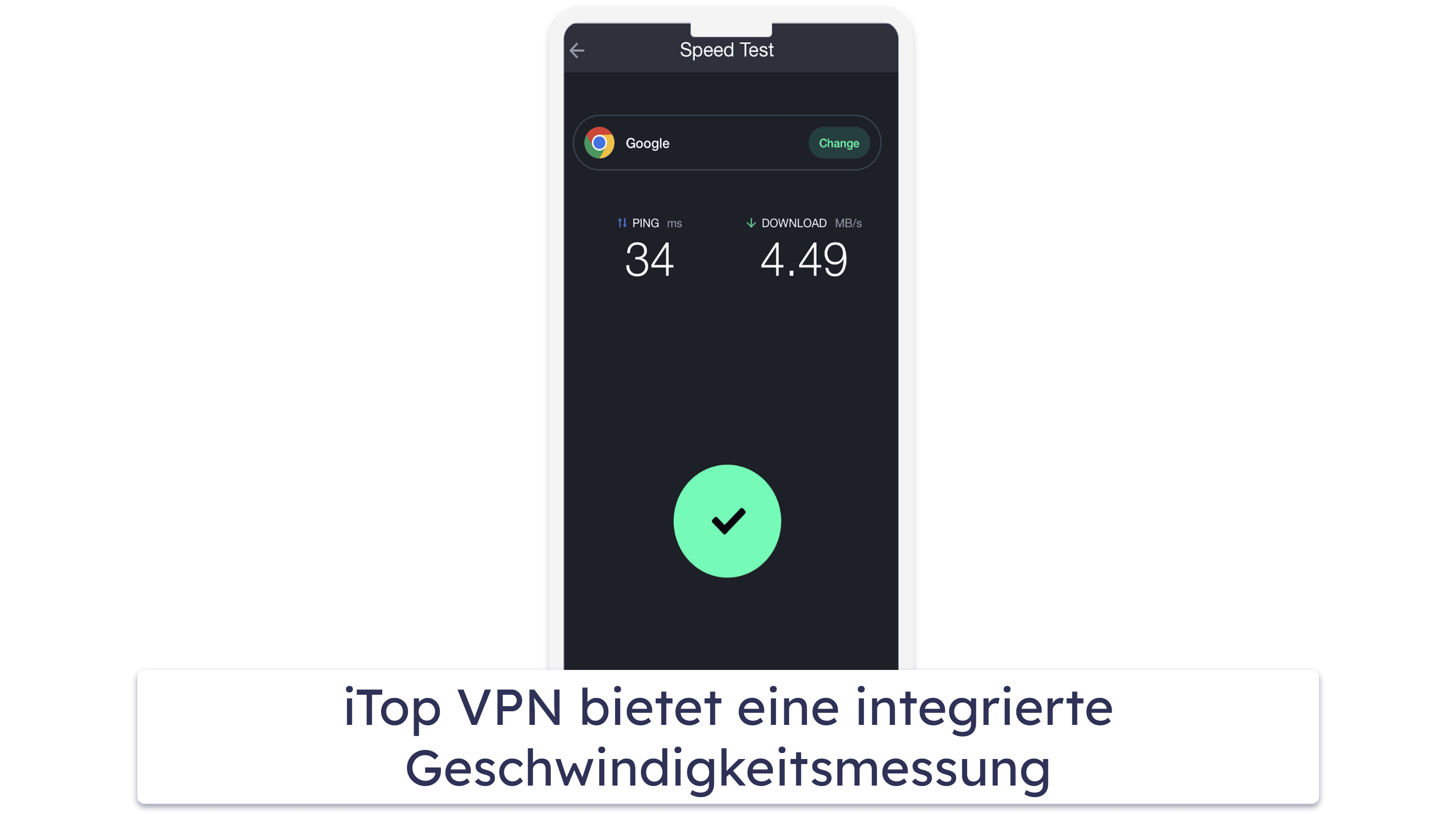 iTop VPN – Funktionen